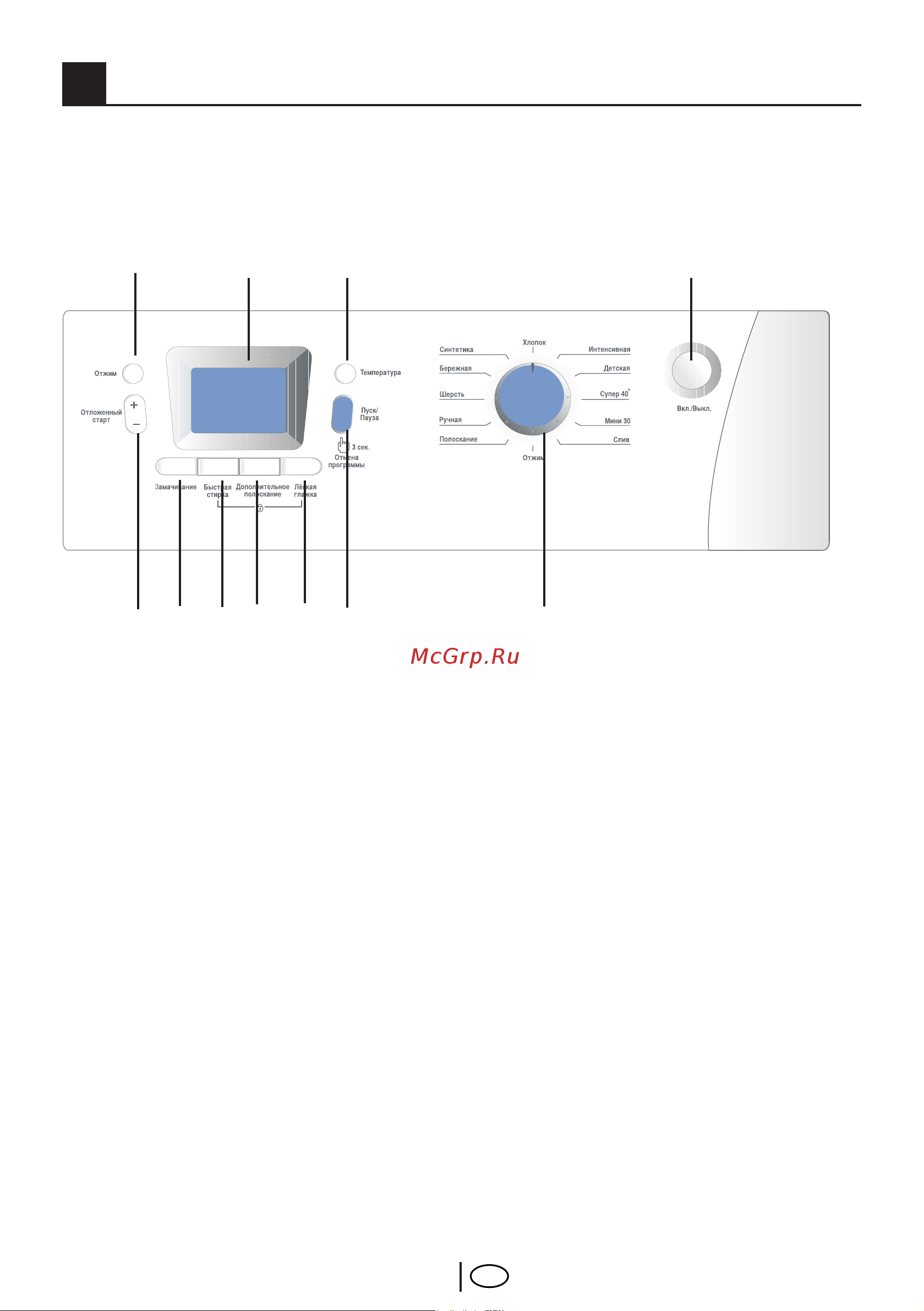 Beko WKD 75085 [50/72] Selecting a program and operating your machine