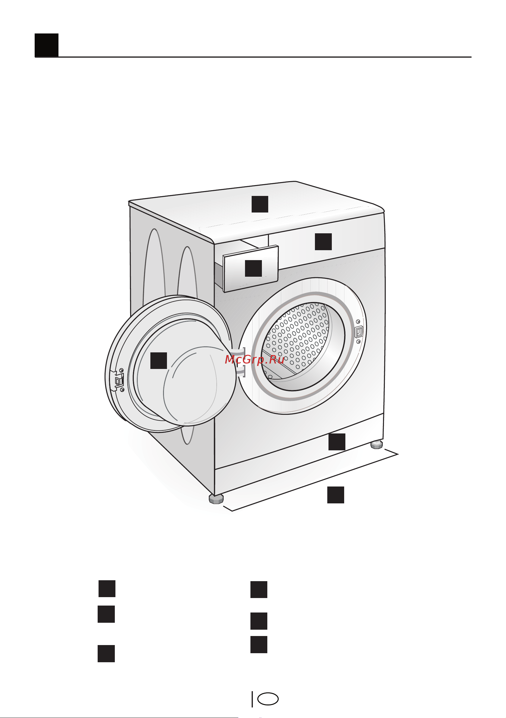 Beko WKE 14500 D [4/68] Ваша стиральная машина