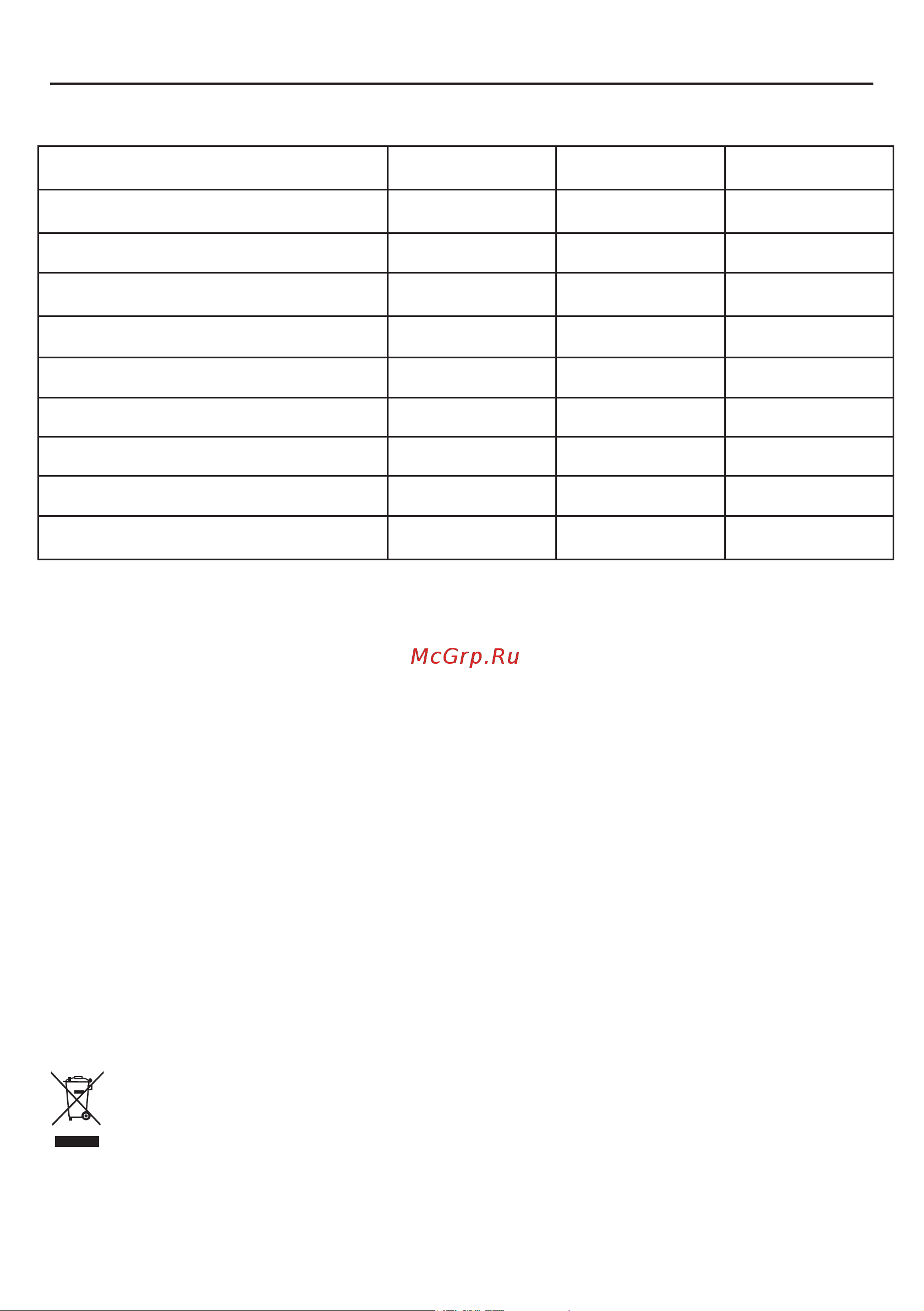 Beko WKL 15065 K [12/40] Specifications