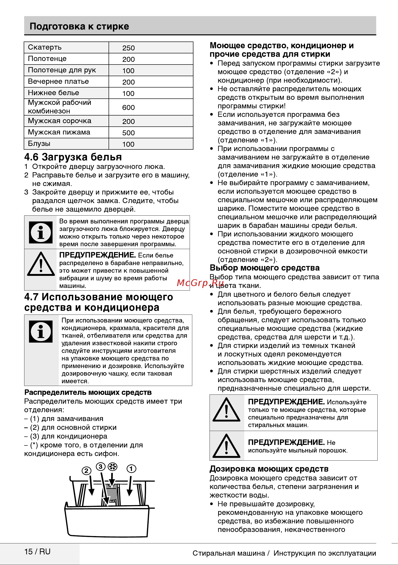 Beko WKY 60831 PTZYW2 Руководство по эксплуатации онлайн [15/36] 717125