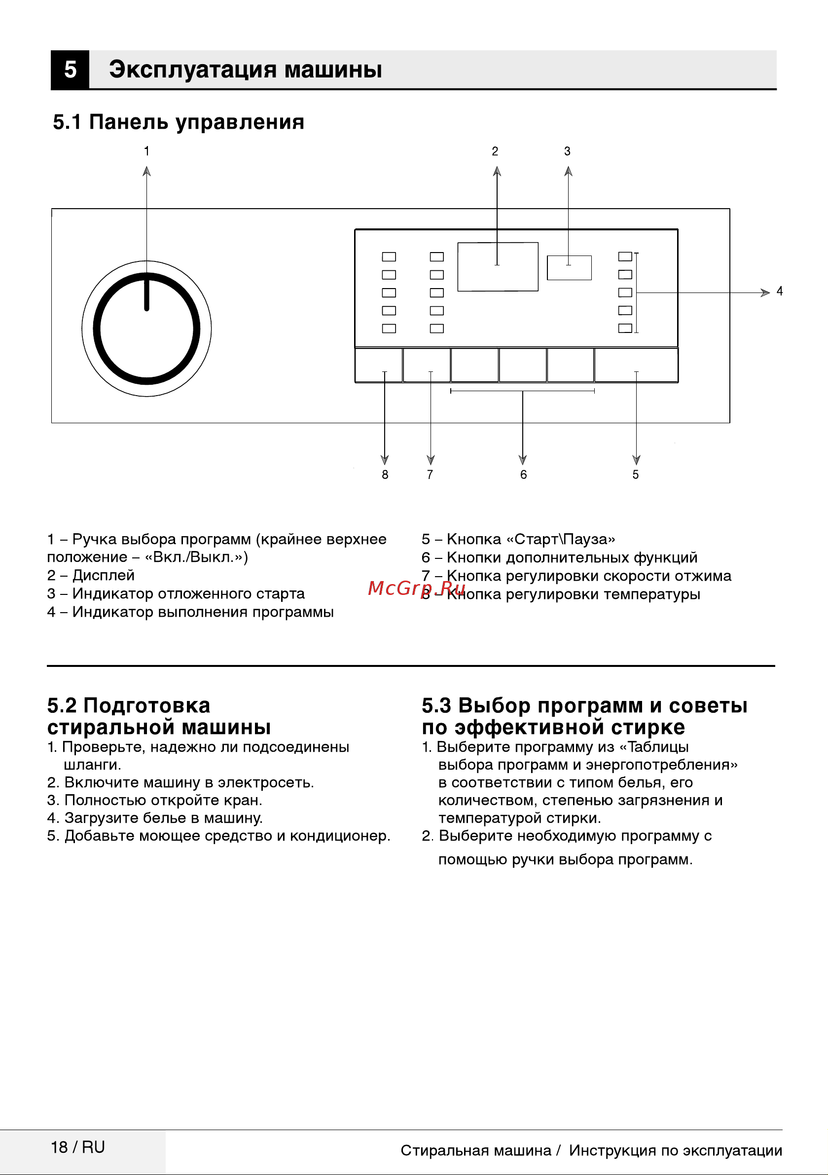 Beko WKY 60831 PTZYW2 Руководство по эксплуатации онлайн [18/36] 717125