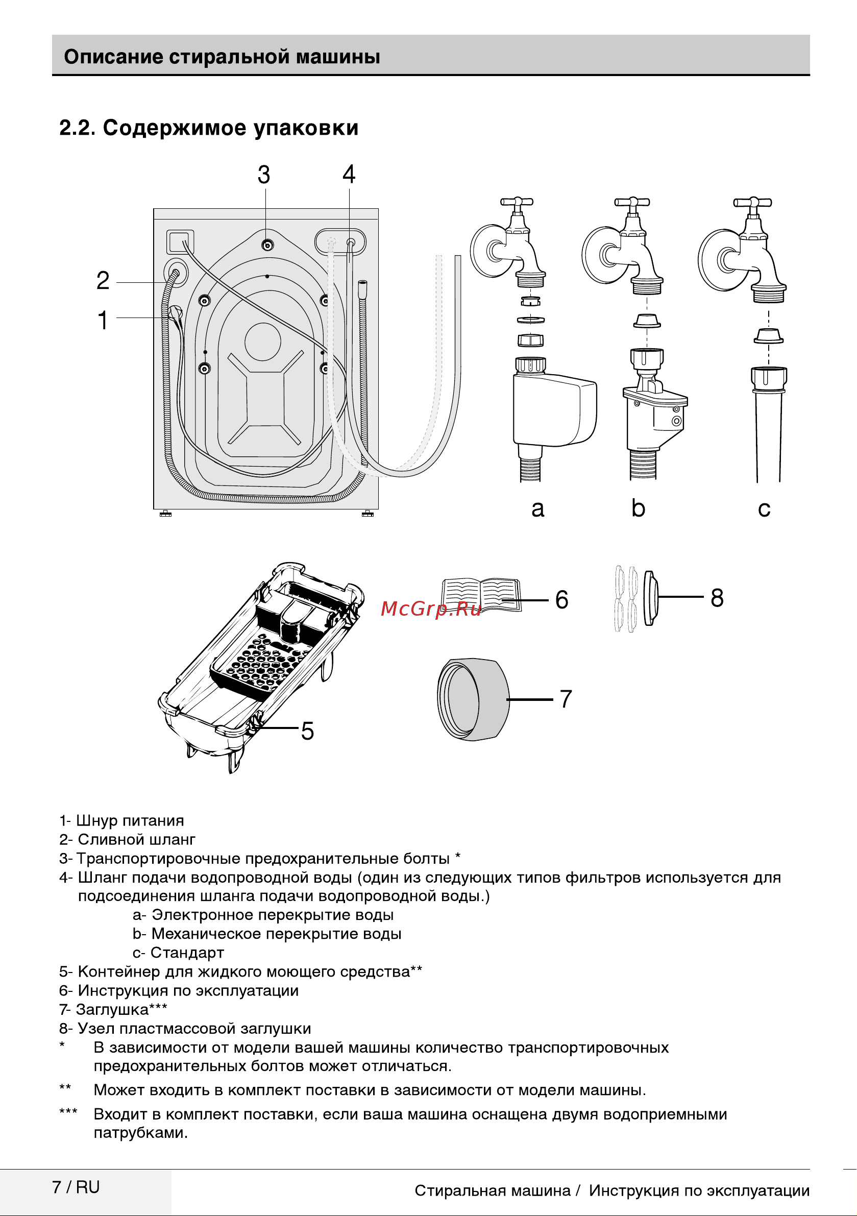 Beko WKY 60831 PTZYW2 Руководство по эксплуатации онлайн [7/36] 717125