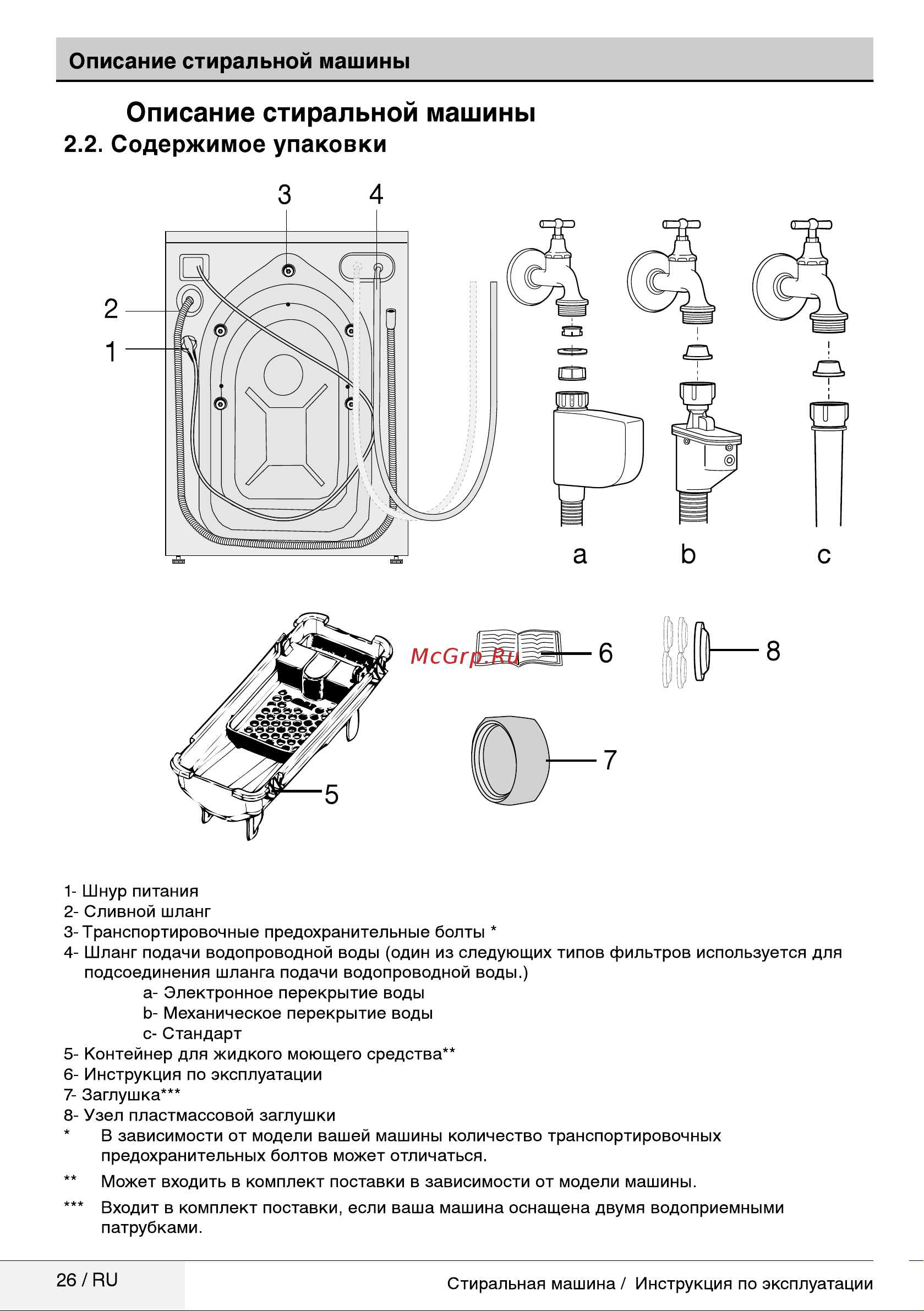 Beko WKY 61032 PTZYW2(ANB1) Руководство по эксплуатации онлайн [5/26] 717129
