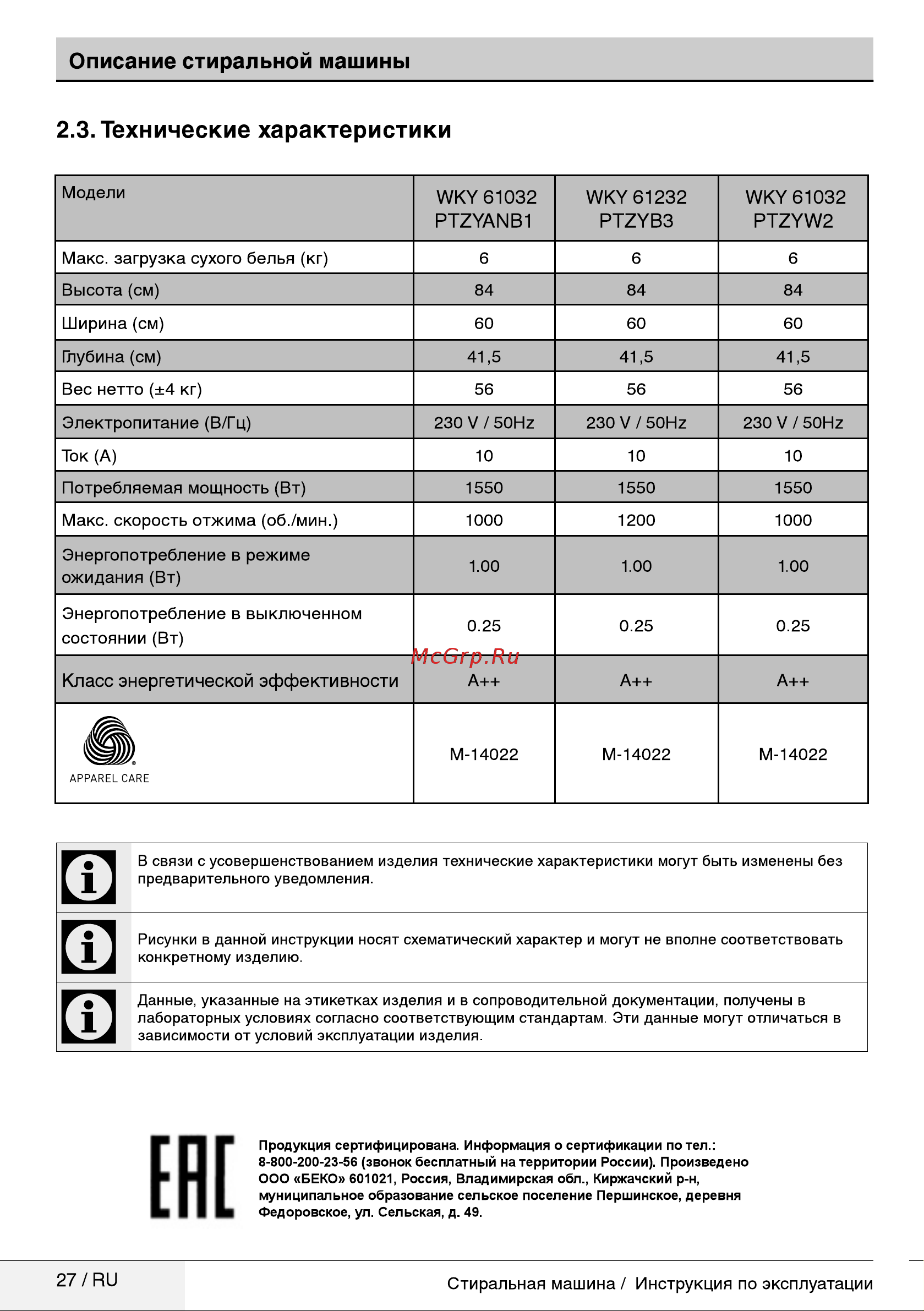 Beko WKY 61032 PTZYW2(ANB1) Руководство по эксплуатации онлайн [6/26] 717129