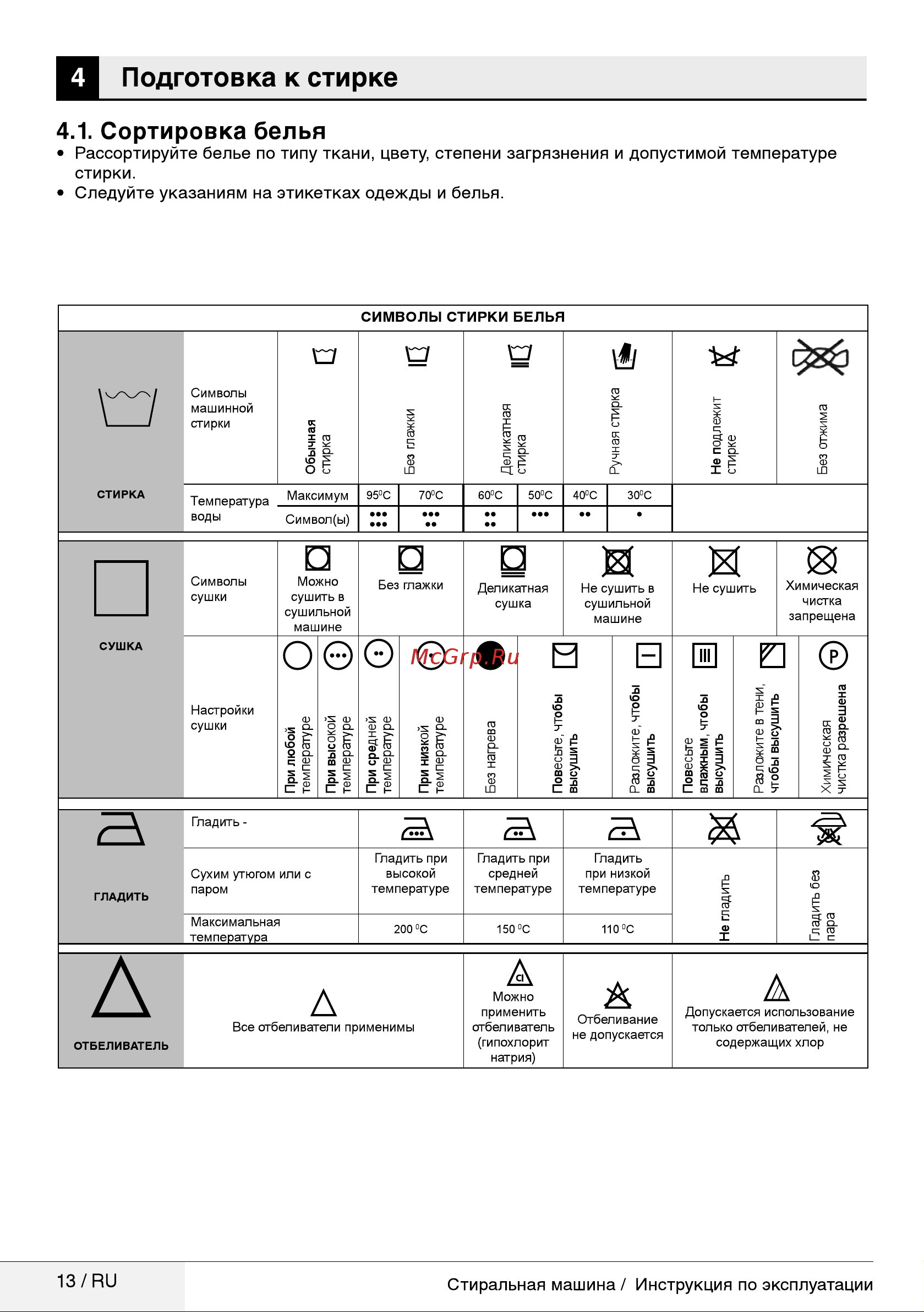 Beko WKY 71031 PTLYW2 (PTLYSB2) Руководство по эксплуатации онлайн [13/40] 717132