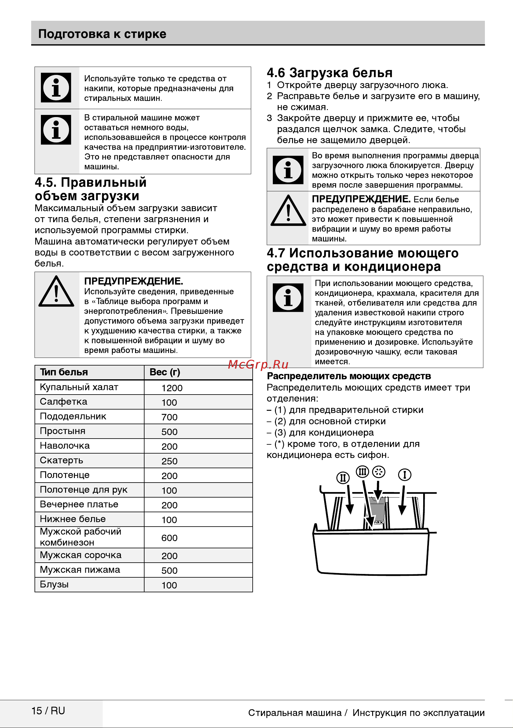 Beko WKY 71031 PTLYW2 (PTLYSB2) Руководство по эксплуатации онлайн [15/40] 717132