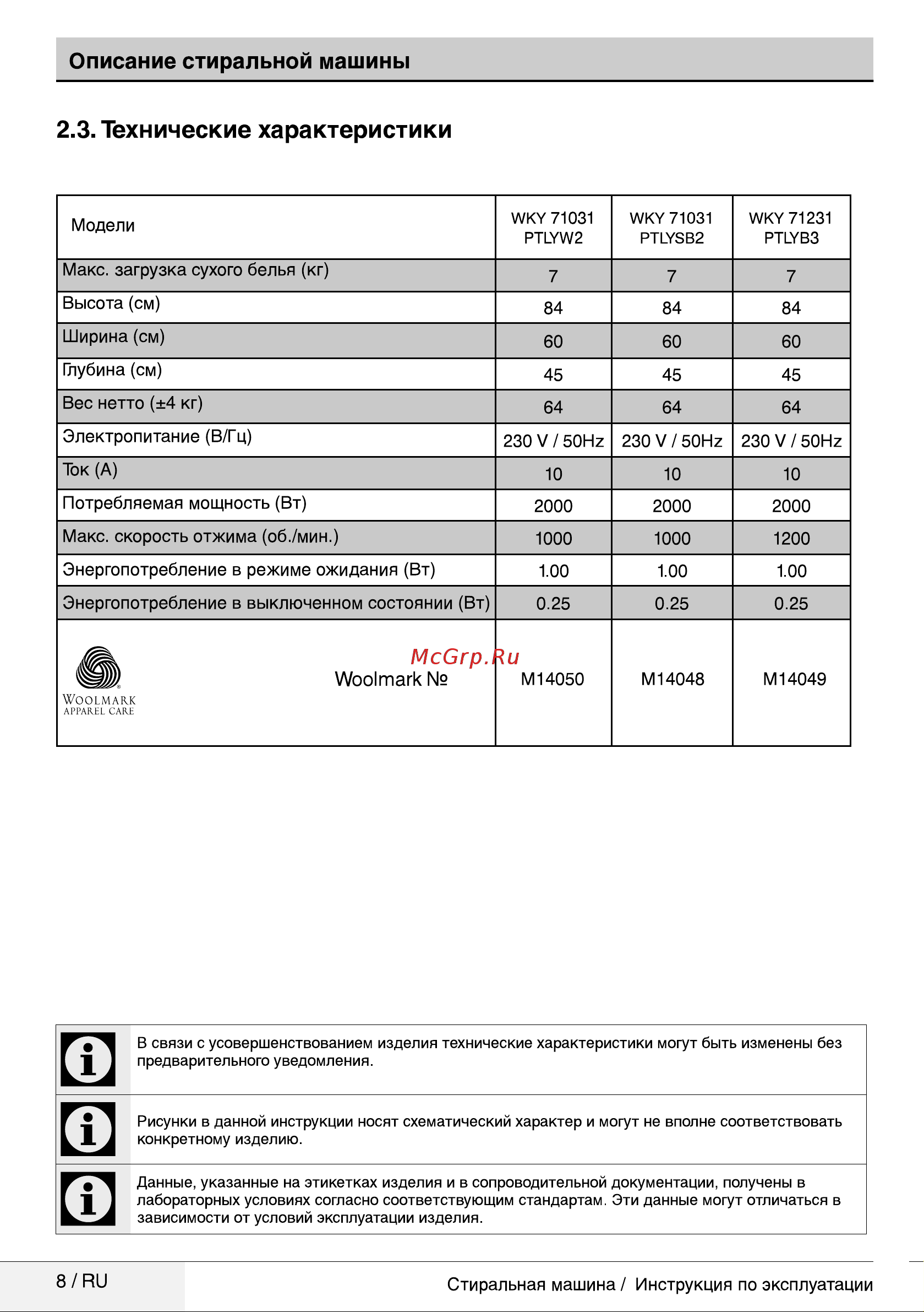 Beko WKY 71031 PTLYW2 (PTLYSB2) Руководство по эксплуатации онлайн [8/40] 717132