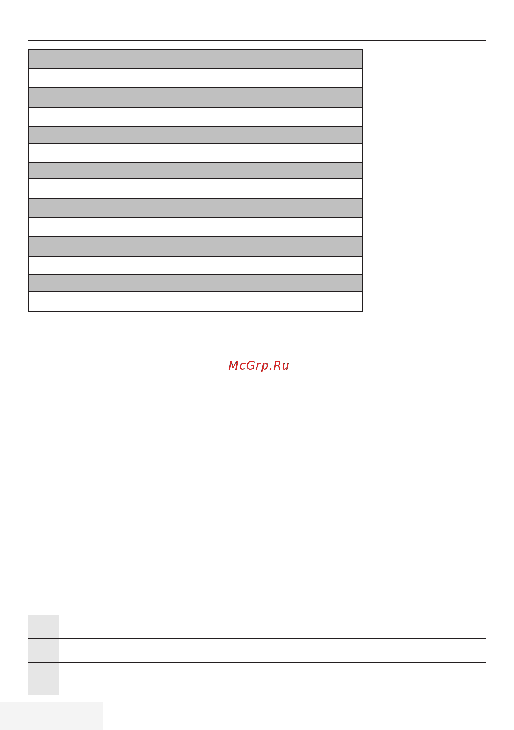 Beko WMB 51031 UY [18/80] Especificaciones técnicas