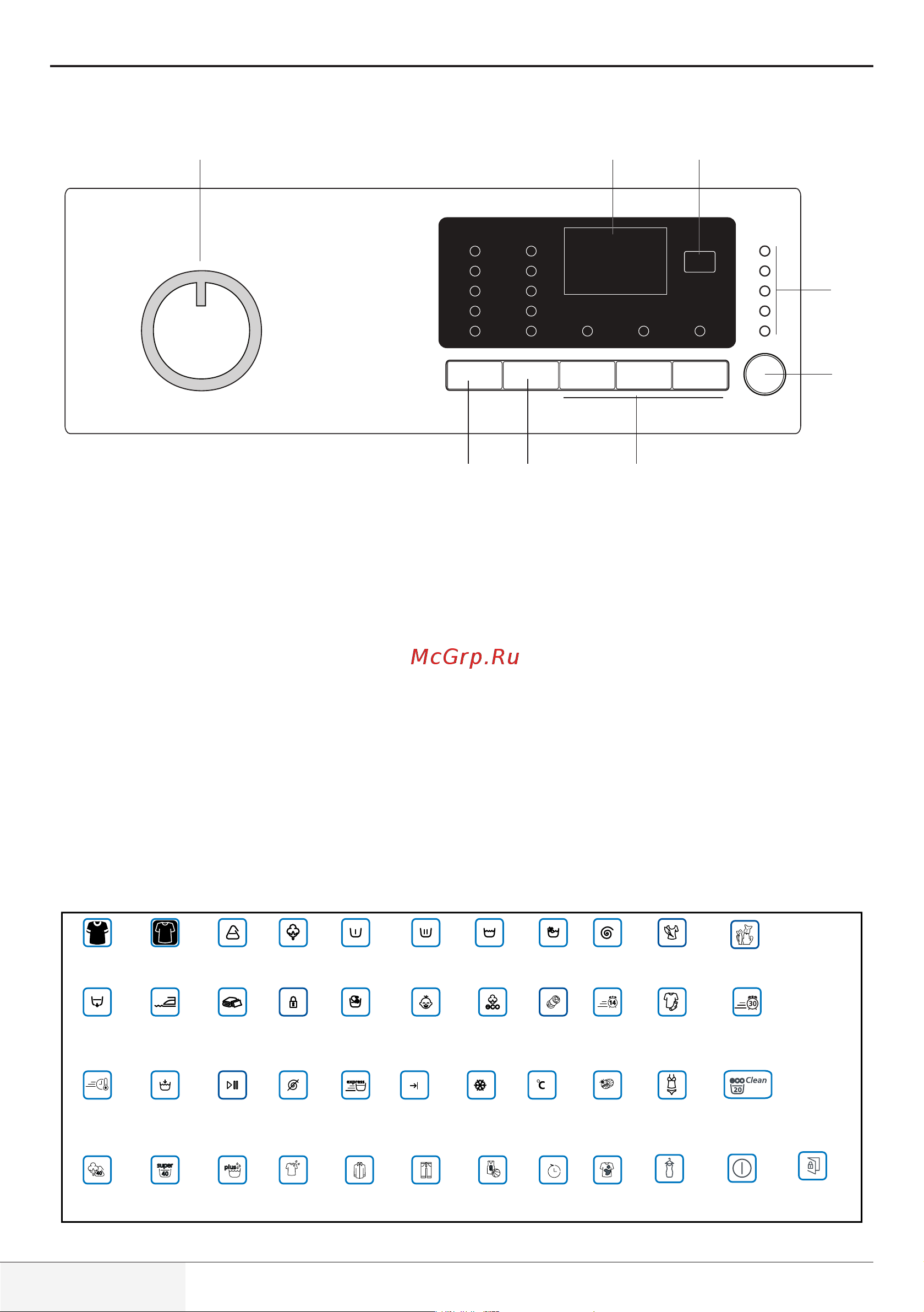 Beko WMB 51031 UY [9/80] Funcionamiento del aparato