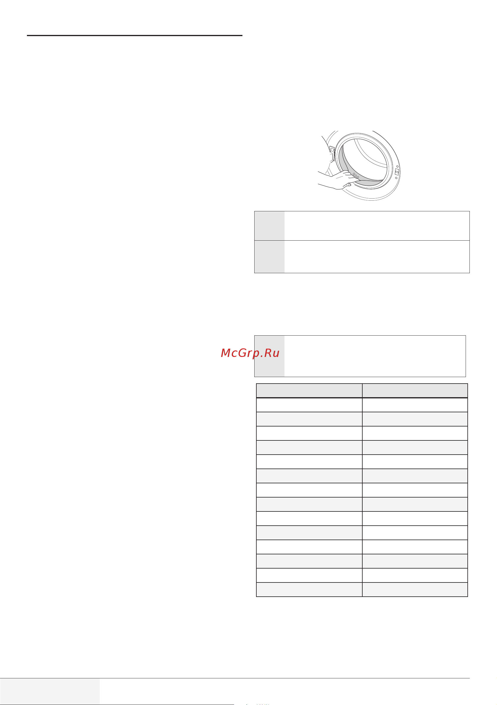 Beko WMB 71232 PTM [5/72] Initial use