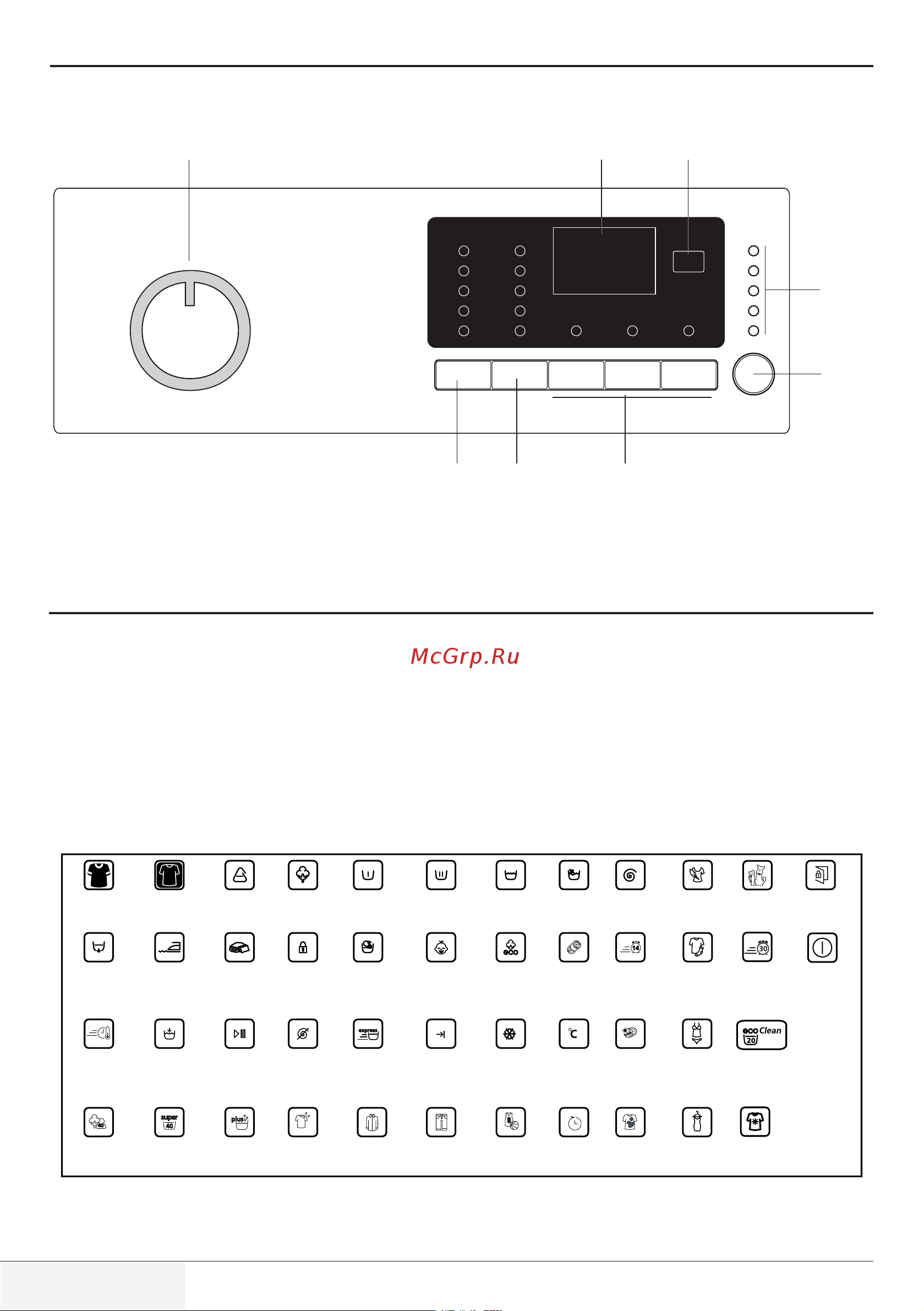 Beko WMB 71232 PTM [8/72] Operating the product
