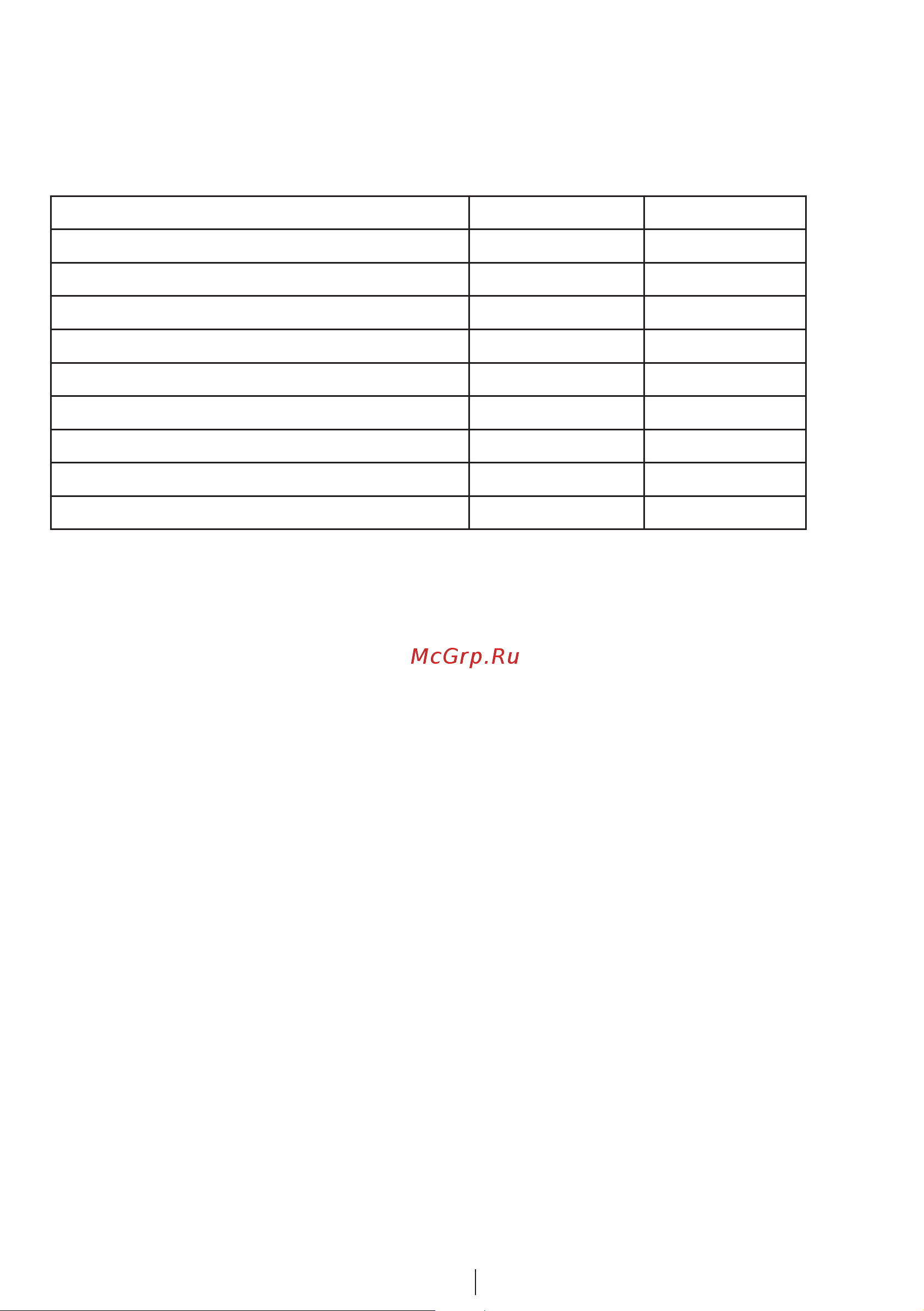 Beko WMB 81241 PTLMC [5/72] Technical specifications
