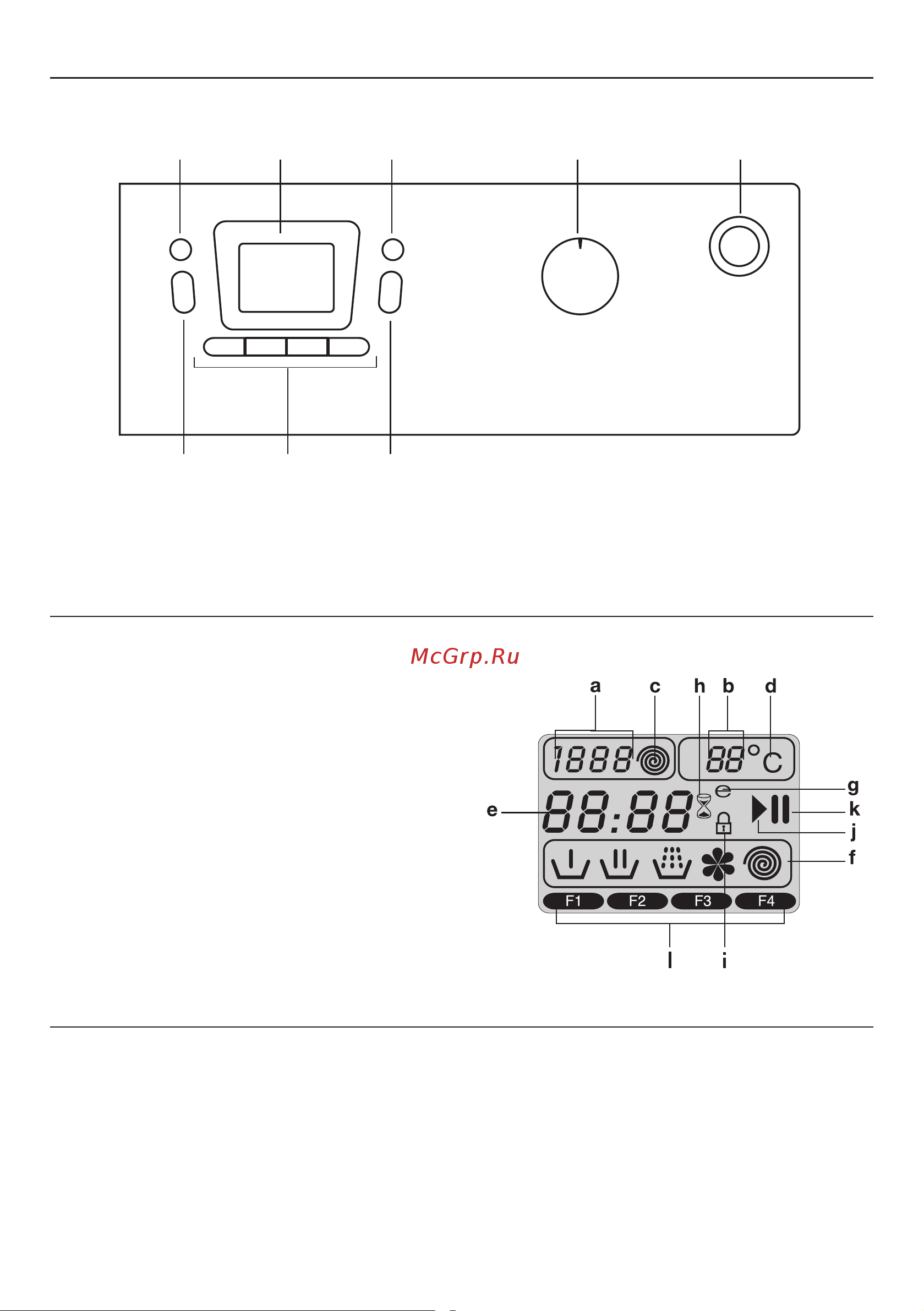 Beko WMD 77126 [31/50] Izbor programa i rad s vašim aparatom