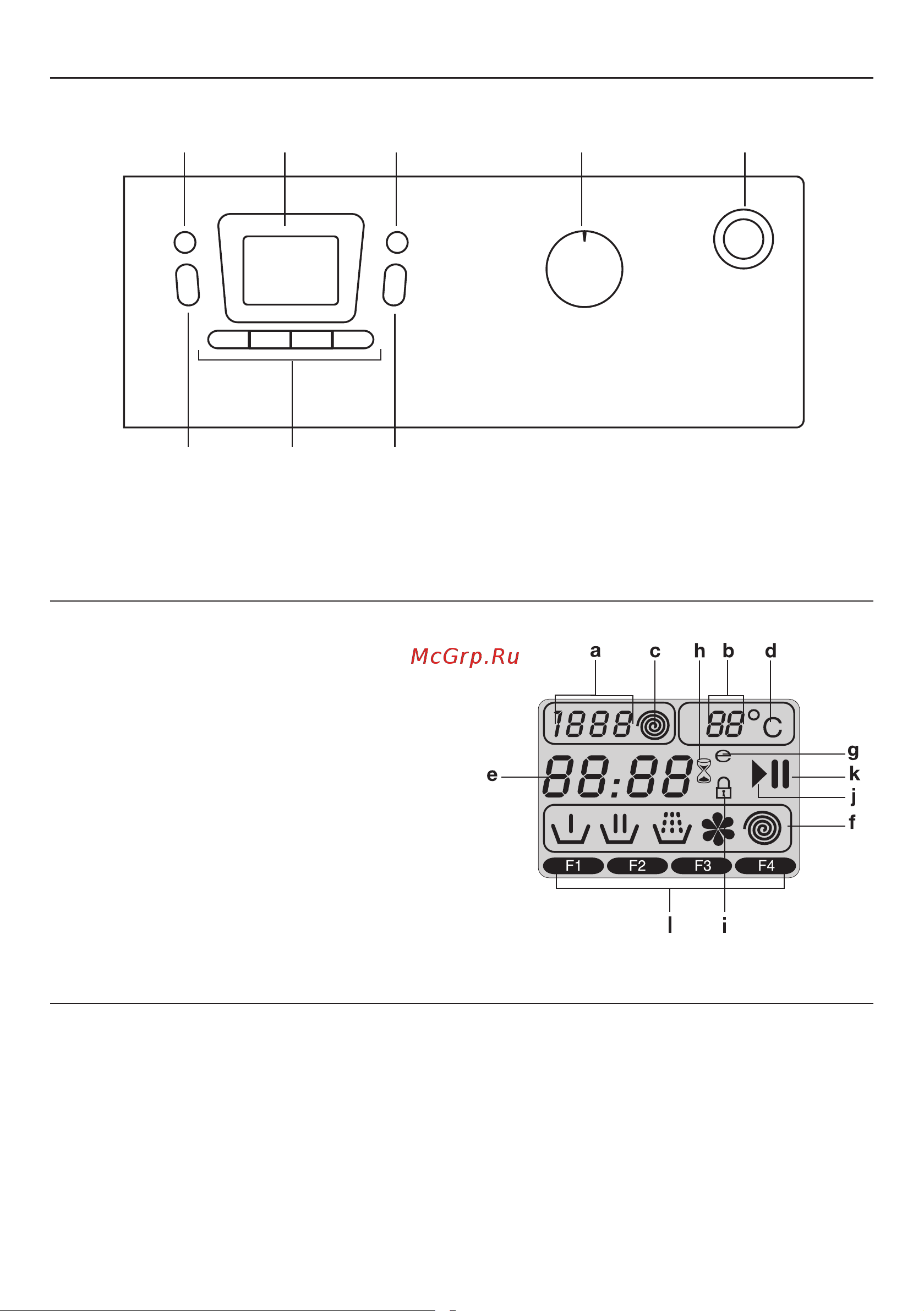Beko WMD 77126 [5/50] Wybór programu i obsługa pralki