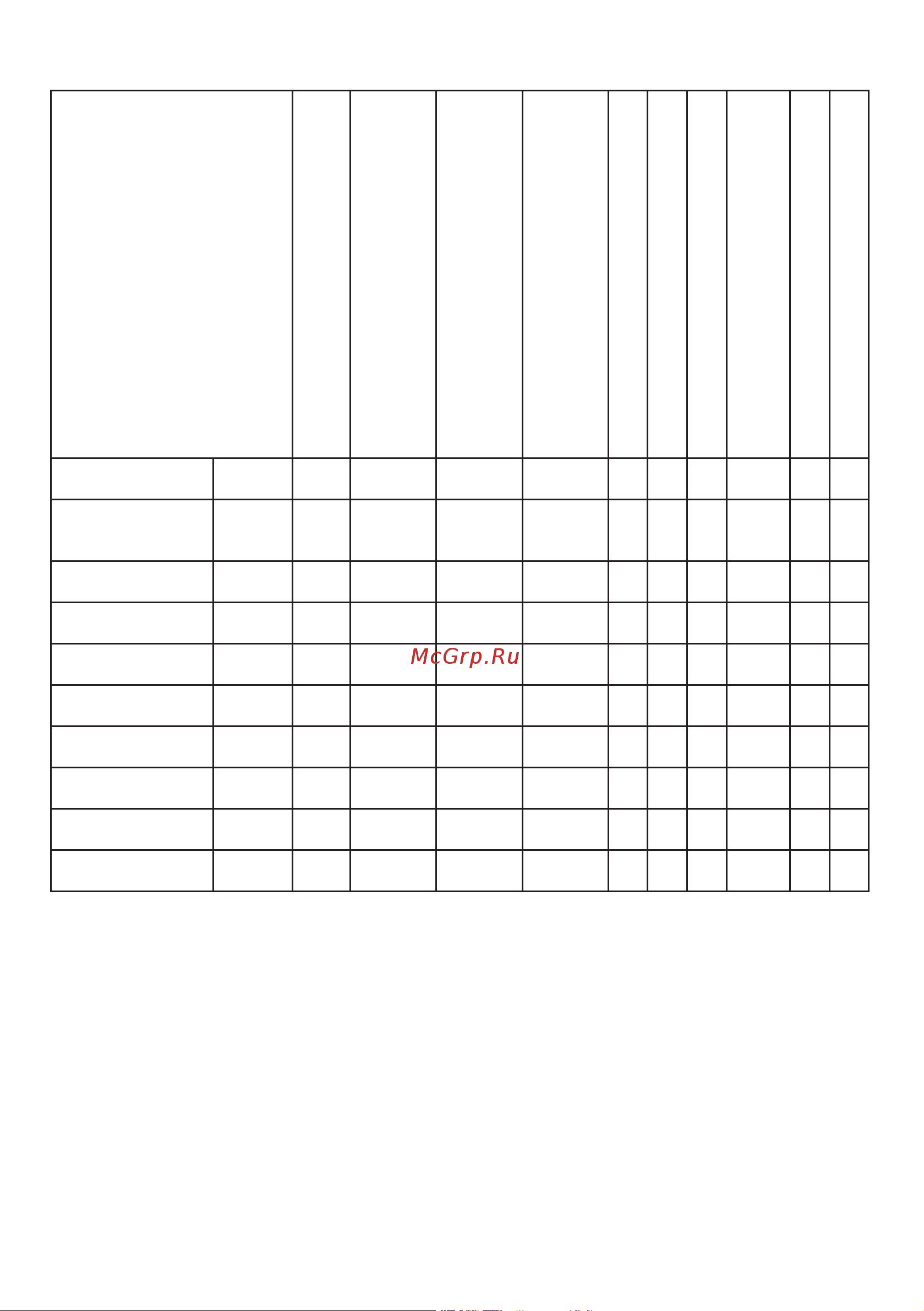 Beko WML 15100 DB (P) [19/48] Tabulka programů a spotřeby