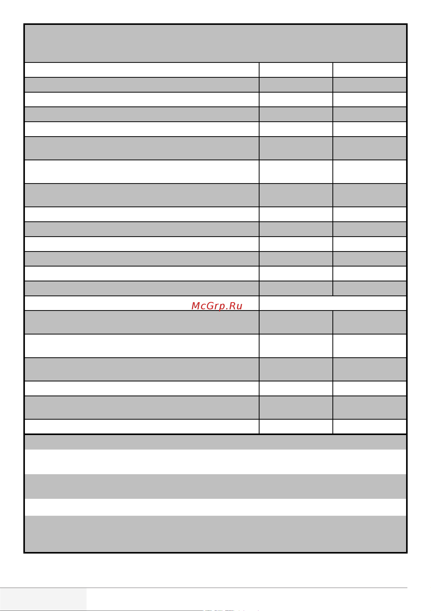 Beko WML 51021 [18/60] Product fiche