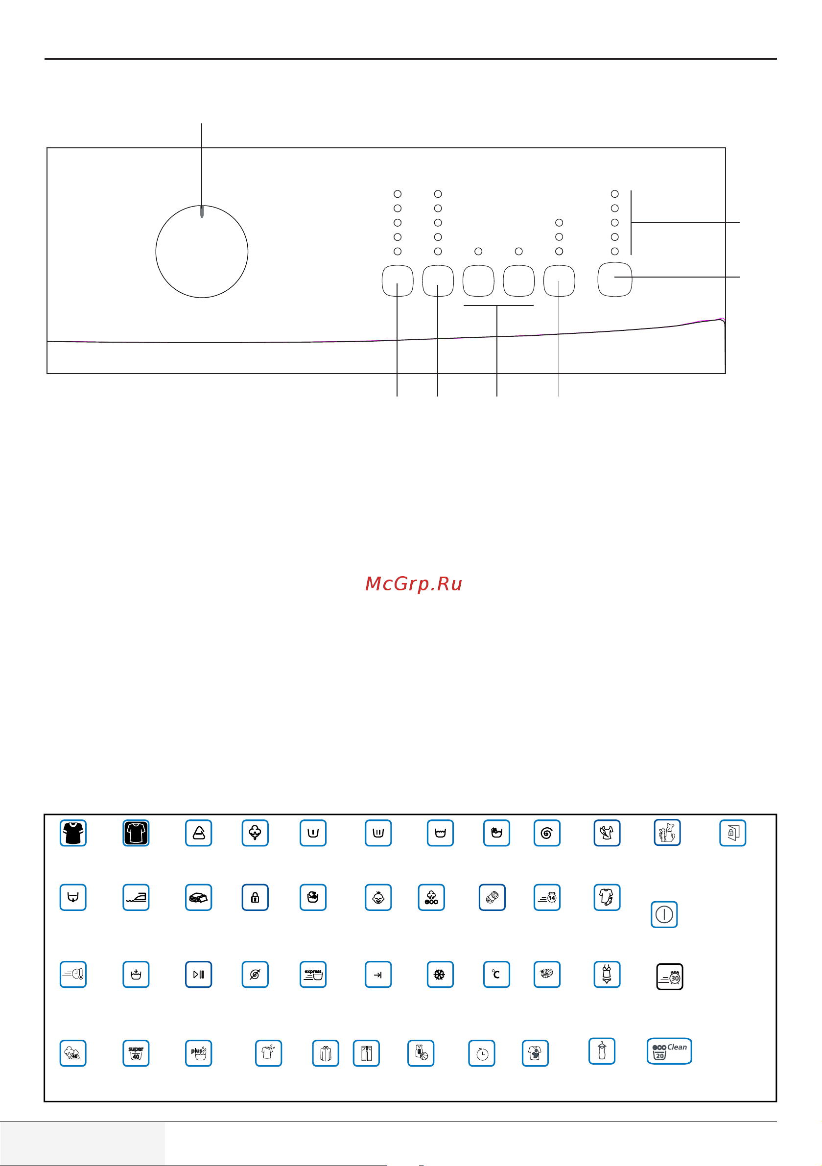 Beko WML 51021 [28/60] Эксплуатация