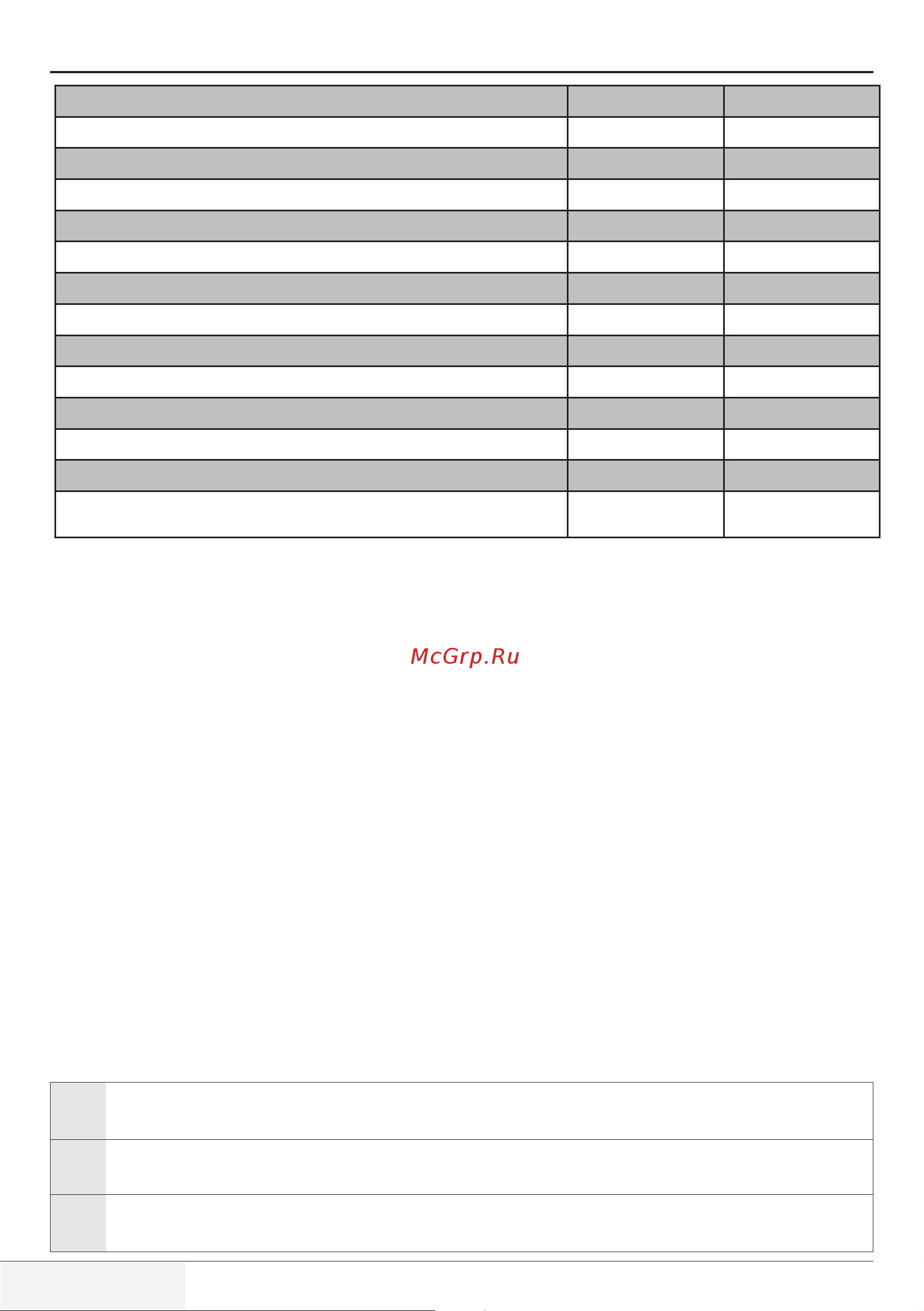 Beko WML 51021 [37/60] Технические спецификации