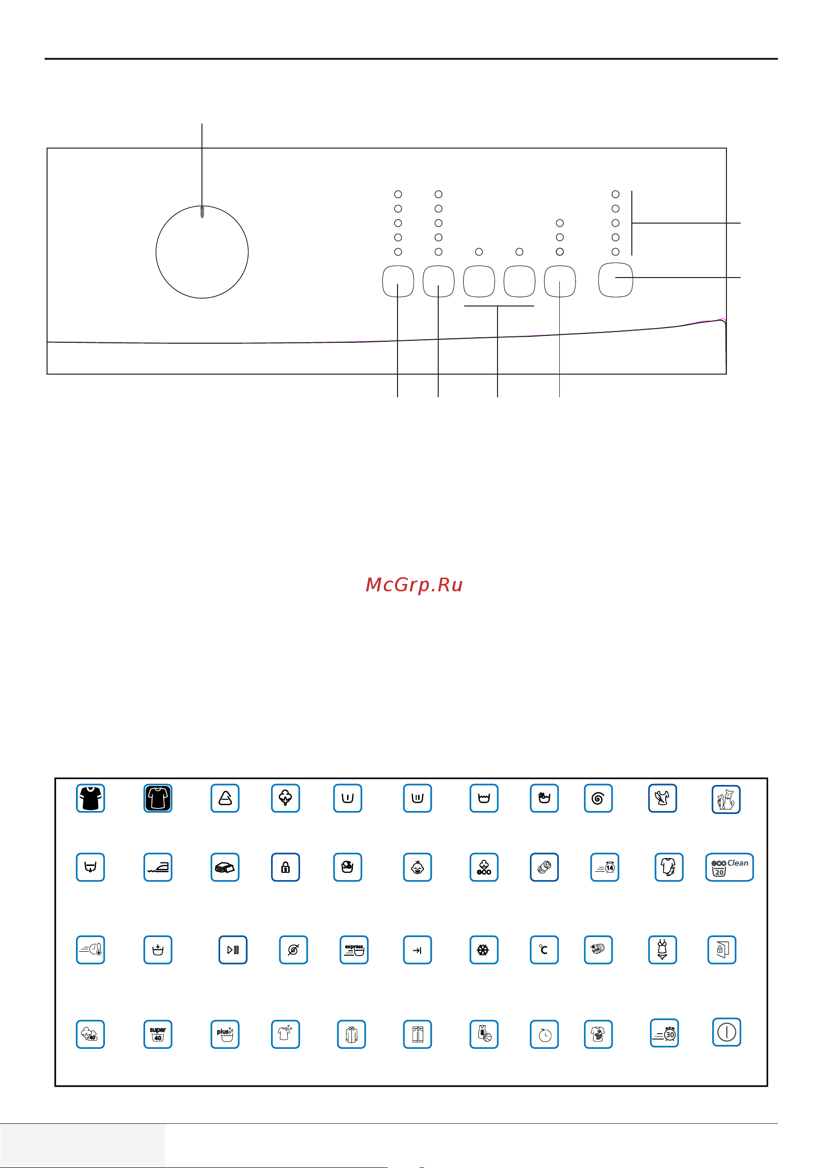 Beko WML 51021 [48/60] Кнопка регулювання швидкості віджимання 5 кнопки додаткових функцій 6 кнопка відкладеного прання у деяких моделях 7 кнопка пуск зупинка