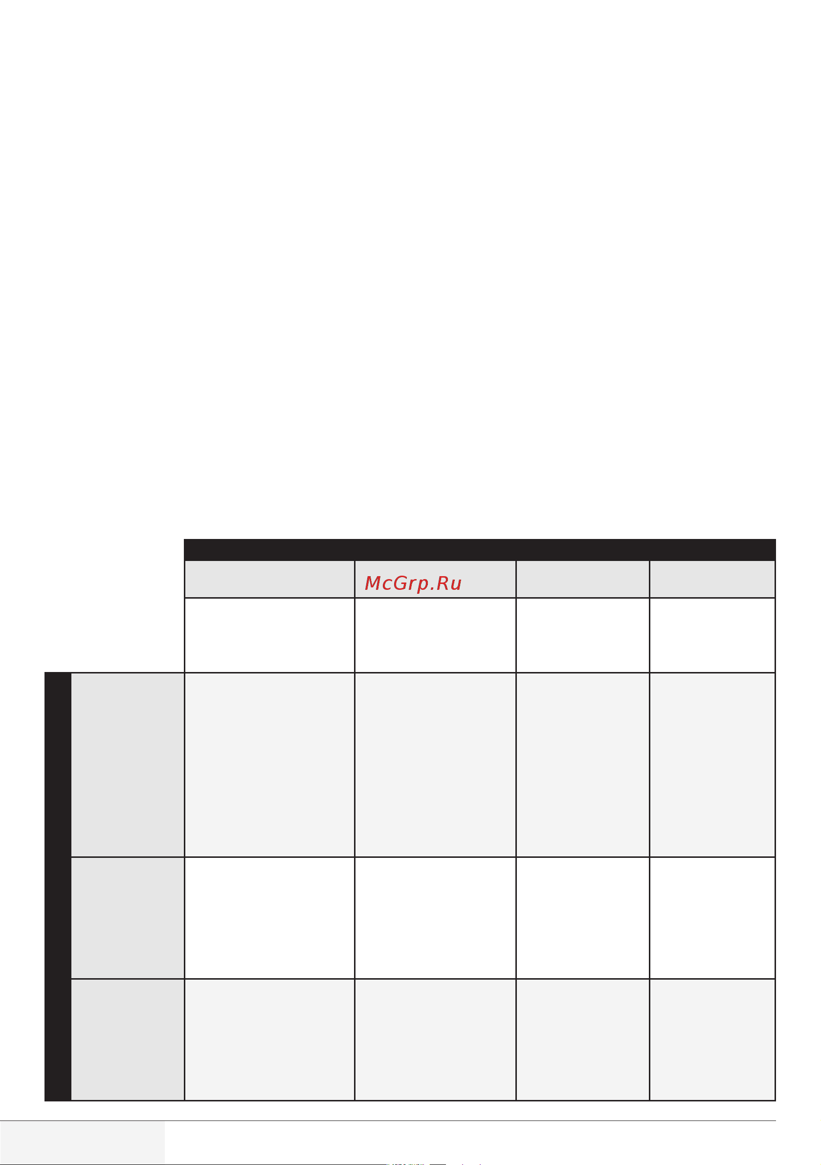 Beko WML 51021 [7/60] Normally soiled
