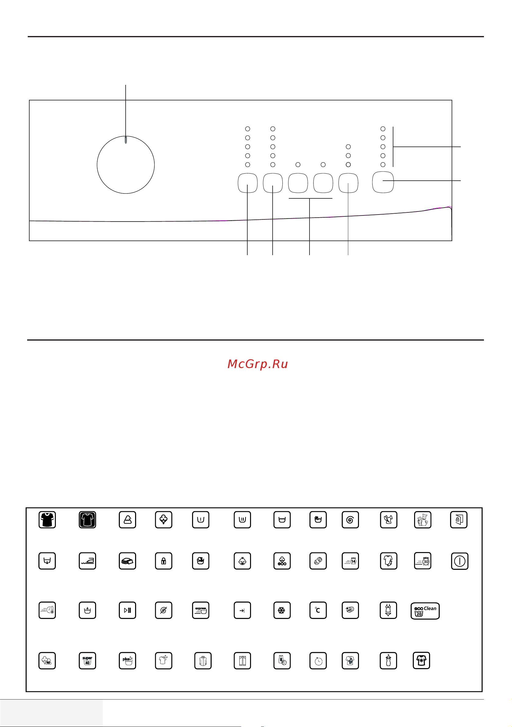 Beko WML 51021 [8/60] Control panel