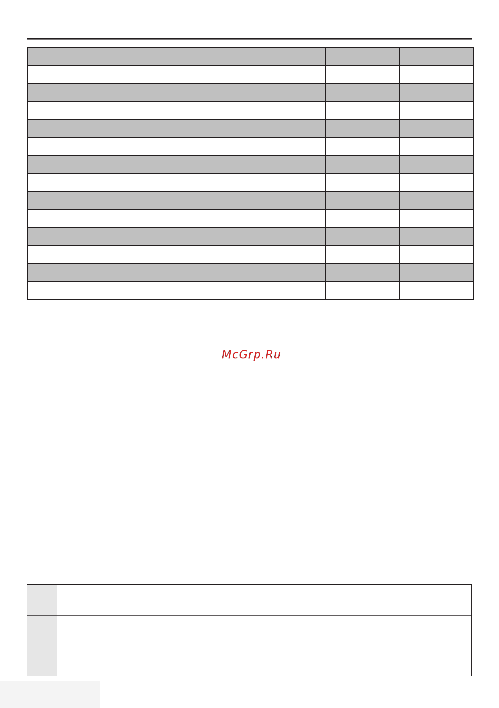 Beko WML 510212 [57/60] Технически спецификации