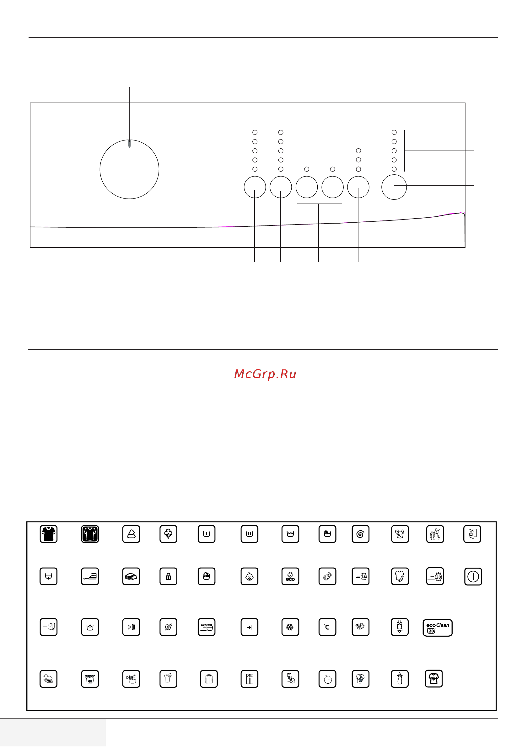 Beko WML 510212 [8/60] Operating the product
