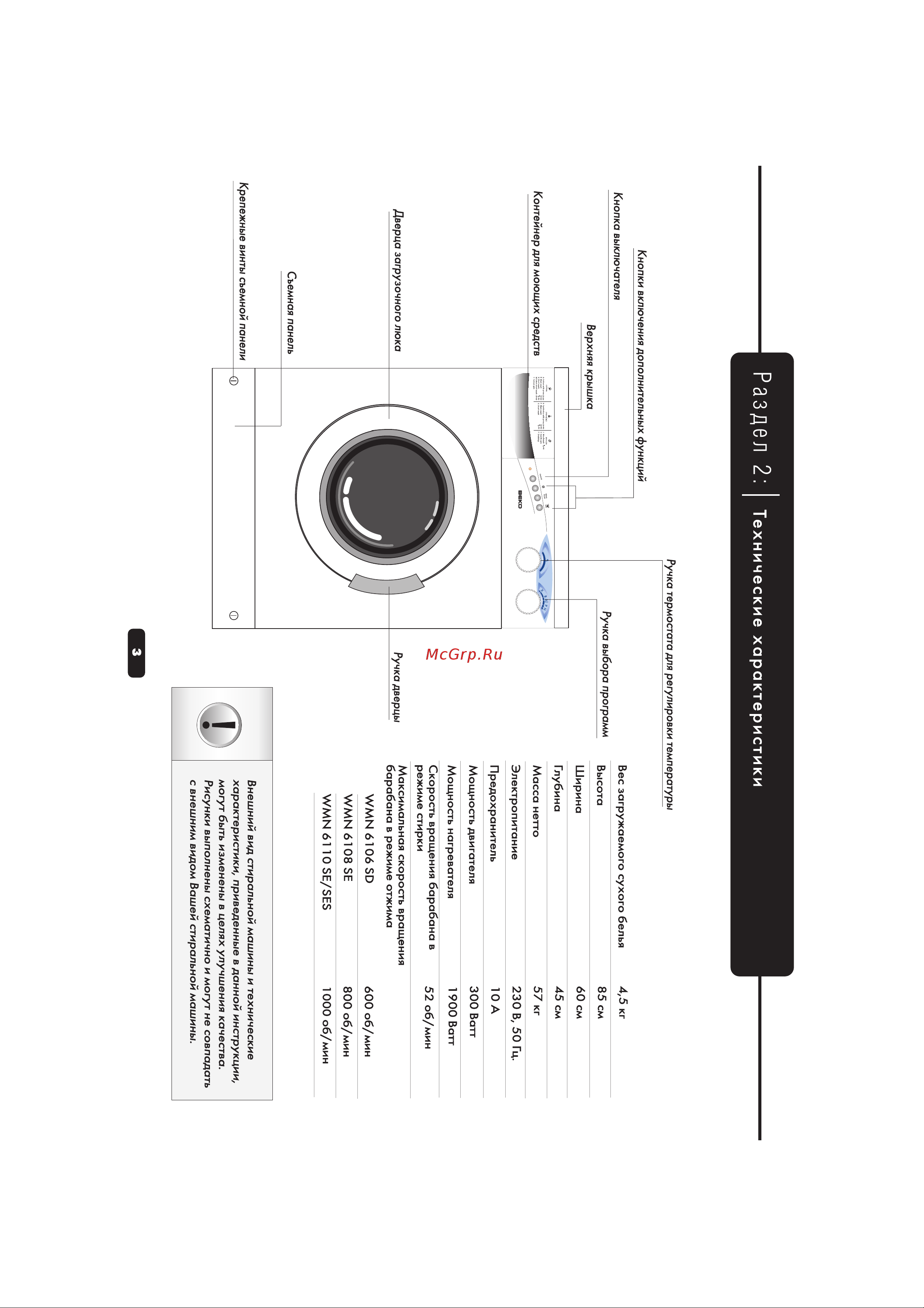 Beko WMN 6110 SE (SES) Руководство по эксплуатации онлайн [4/20] 717201