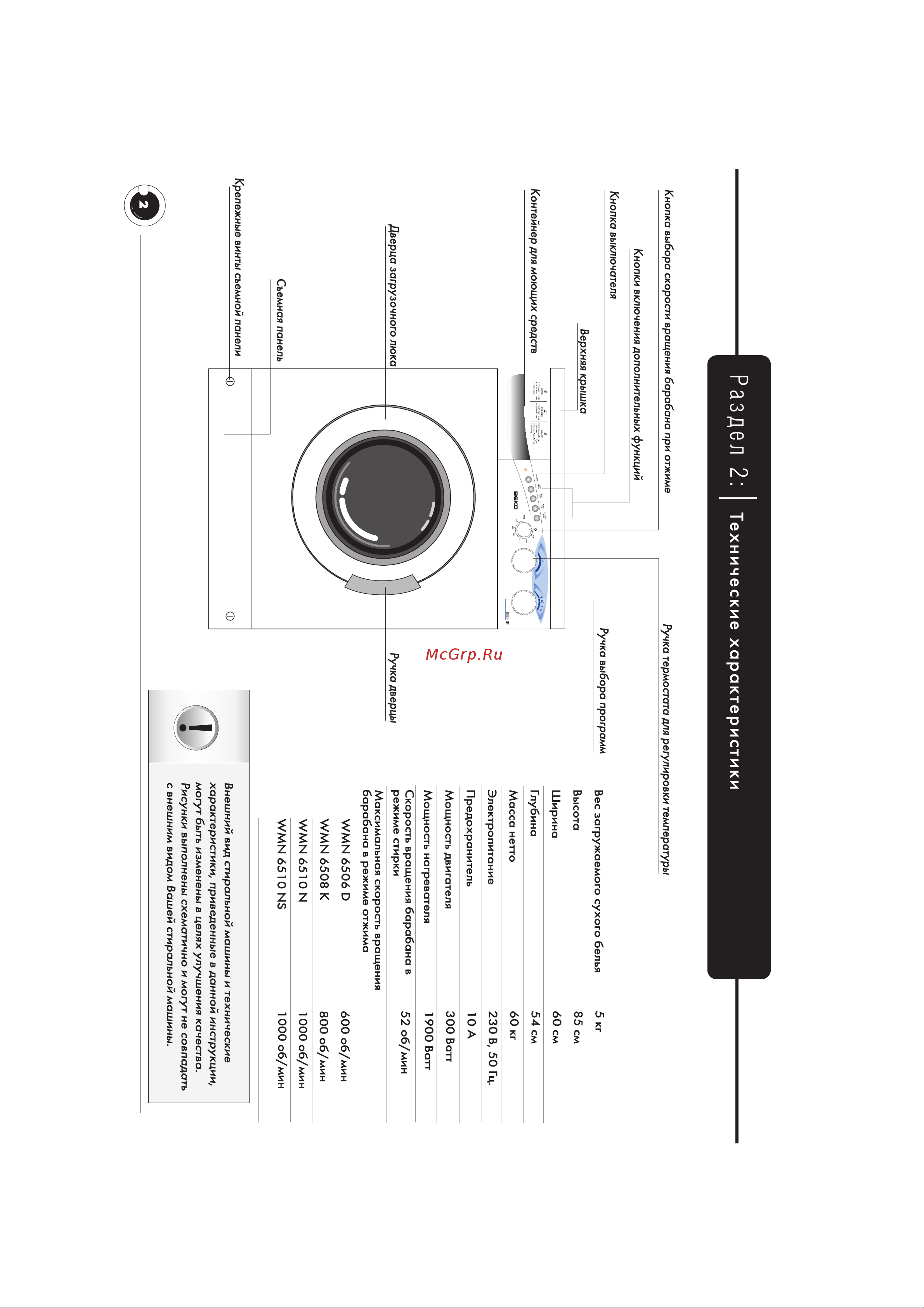 Beko WMN 6510N (NS) Руководство по эксплуатации онлайн [5/20] 717203
