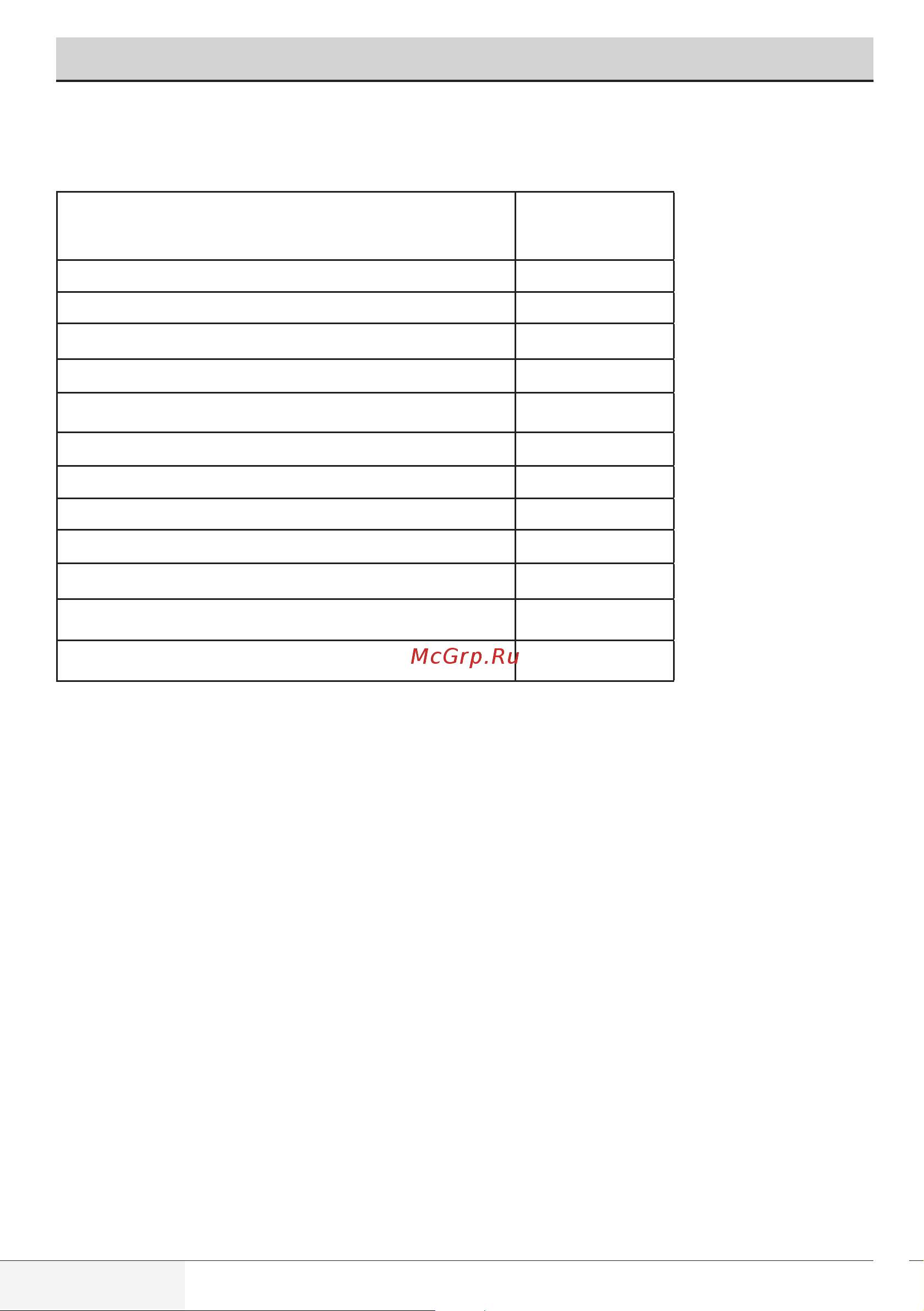 Beko WRS 54P2 BWW [6/32] Технические характеристики