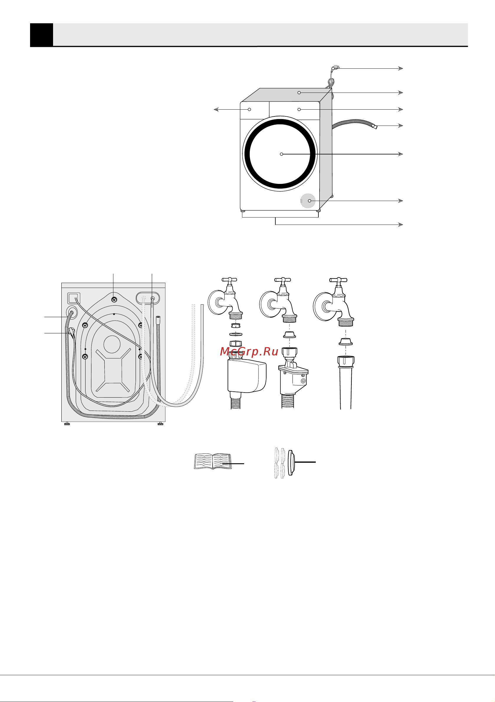 Beko WSRE 7612 XWW [5/29] Описание стиральной машины