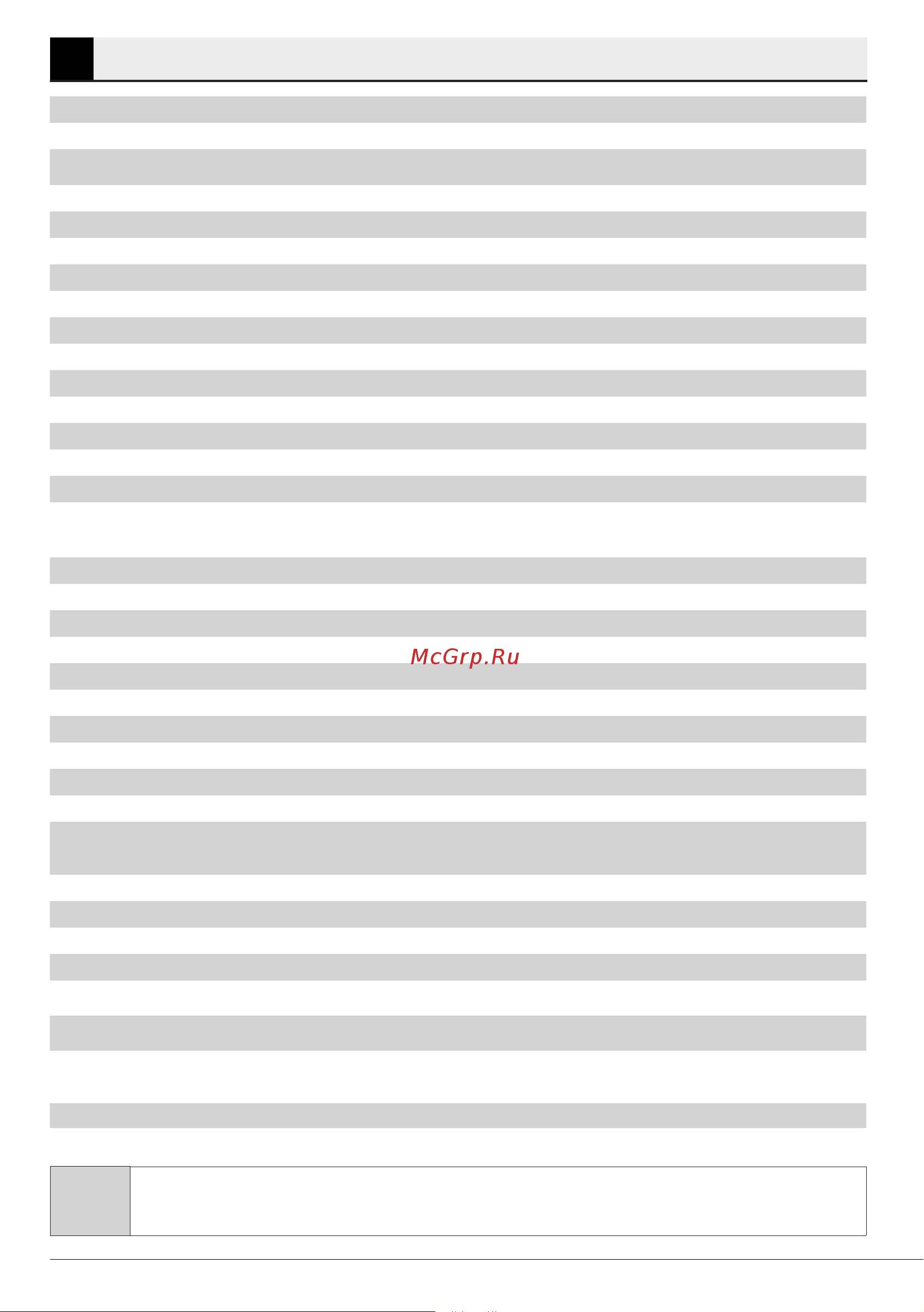 Beko WTV 9636 XS0 [6/41] Технические характеристики