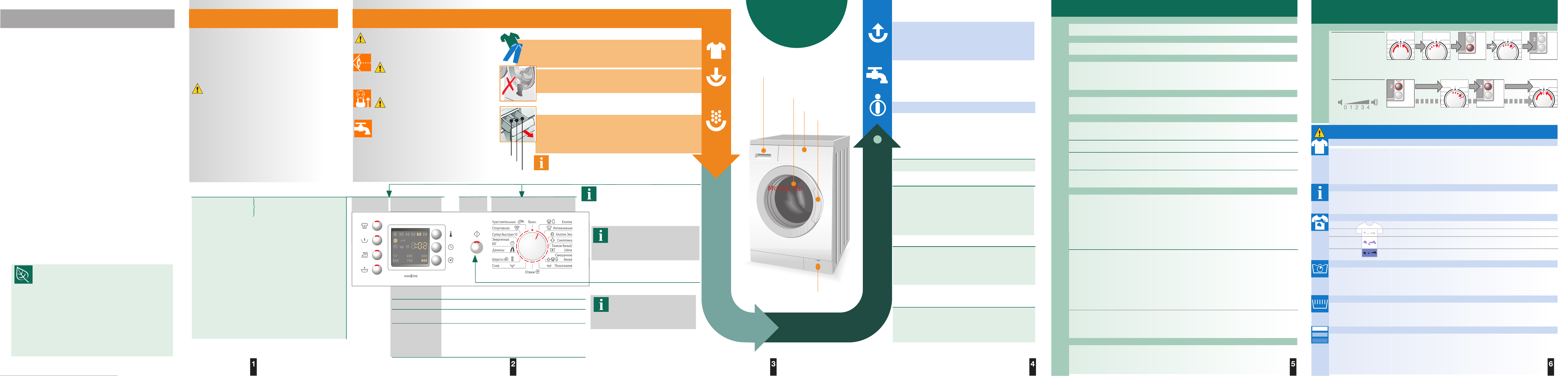 Bosch WAE 16442OE(Maxx 7) Руководство по эксплуатации онлайн