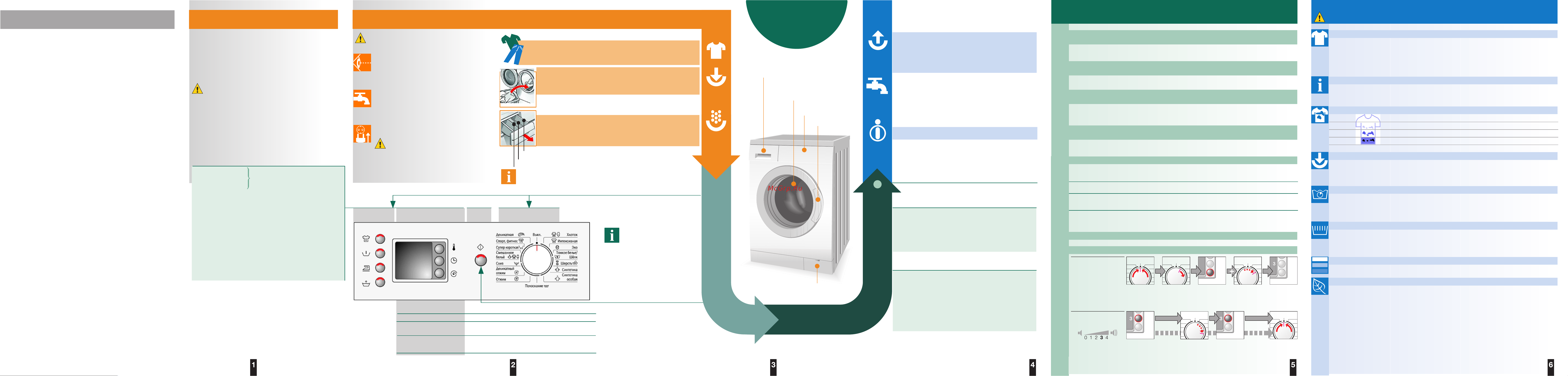 Bosch WAE 24465OE(Maxx 7) Руководство по эксплуатации онлайн