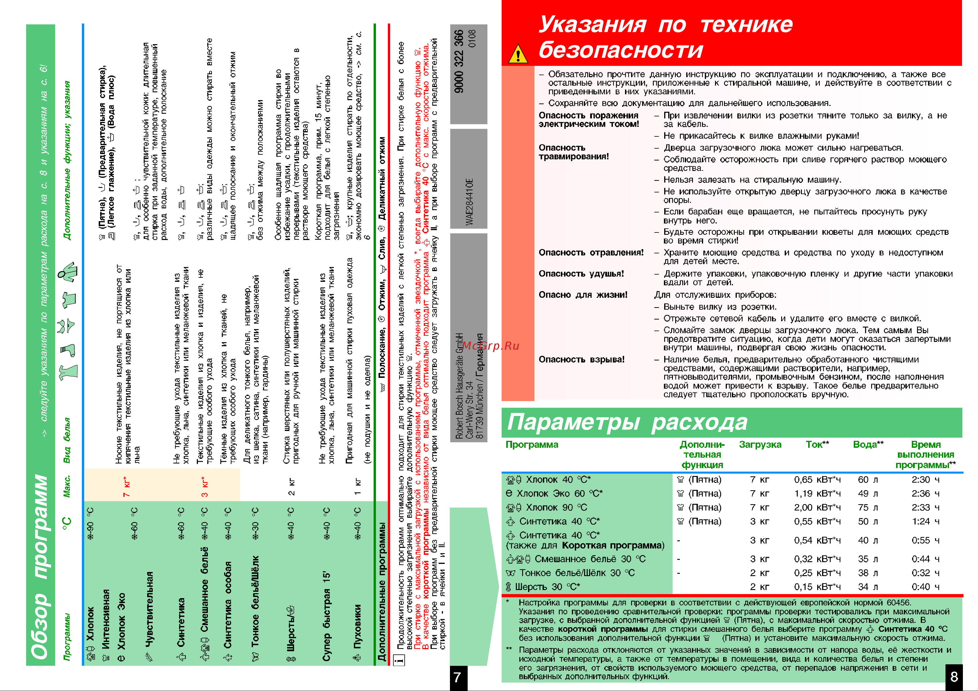 Bosch WAE 28441OE(Maxx 7) Руководство по эксплуатации онлайн [6/8] 717328