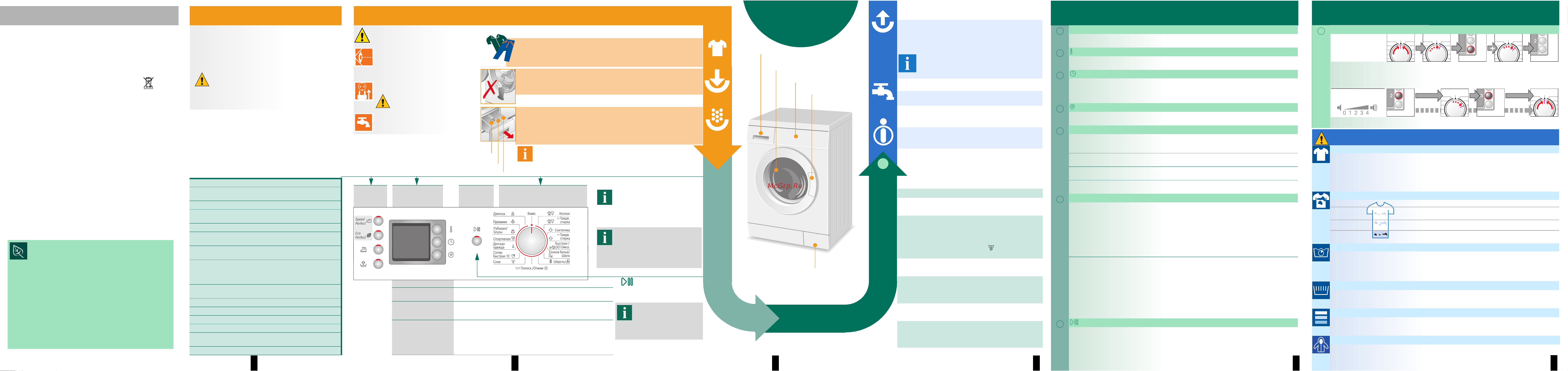 Bosch WAE 28444OE(Maxx 7) Руководство по эксплуатации онлайн