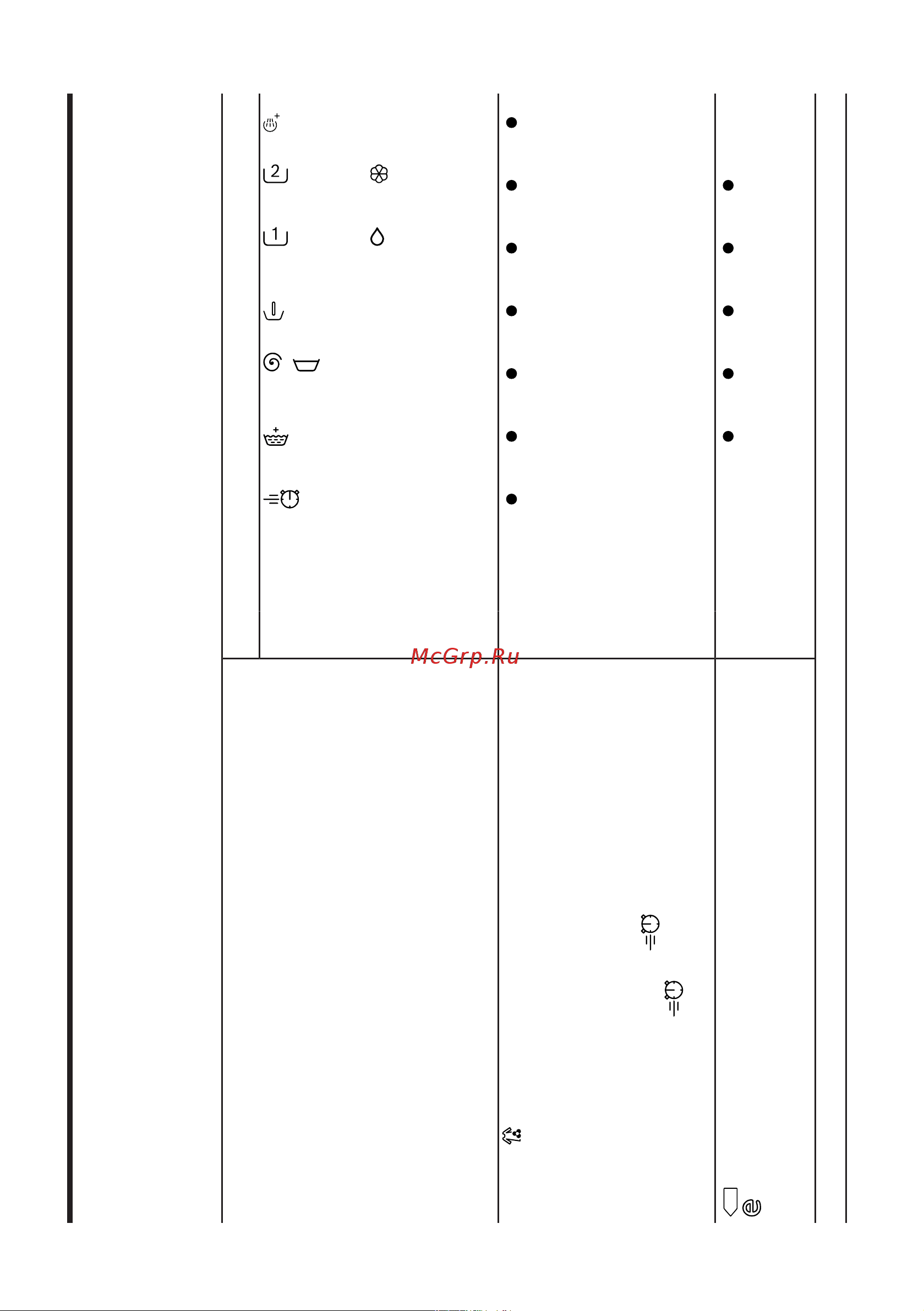 Bosch WAV 28GH1OE [27/76] Программы