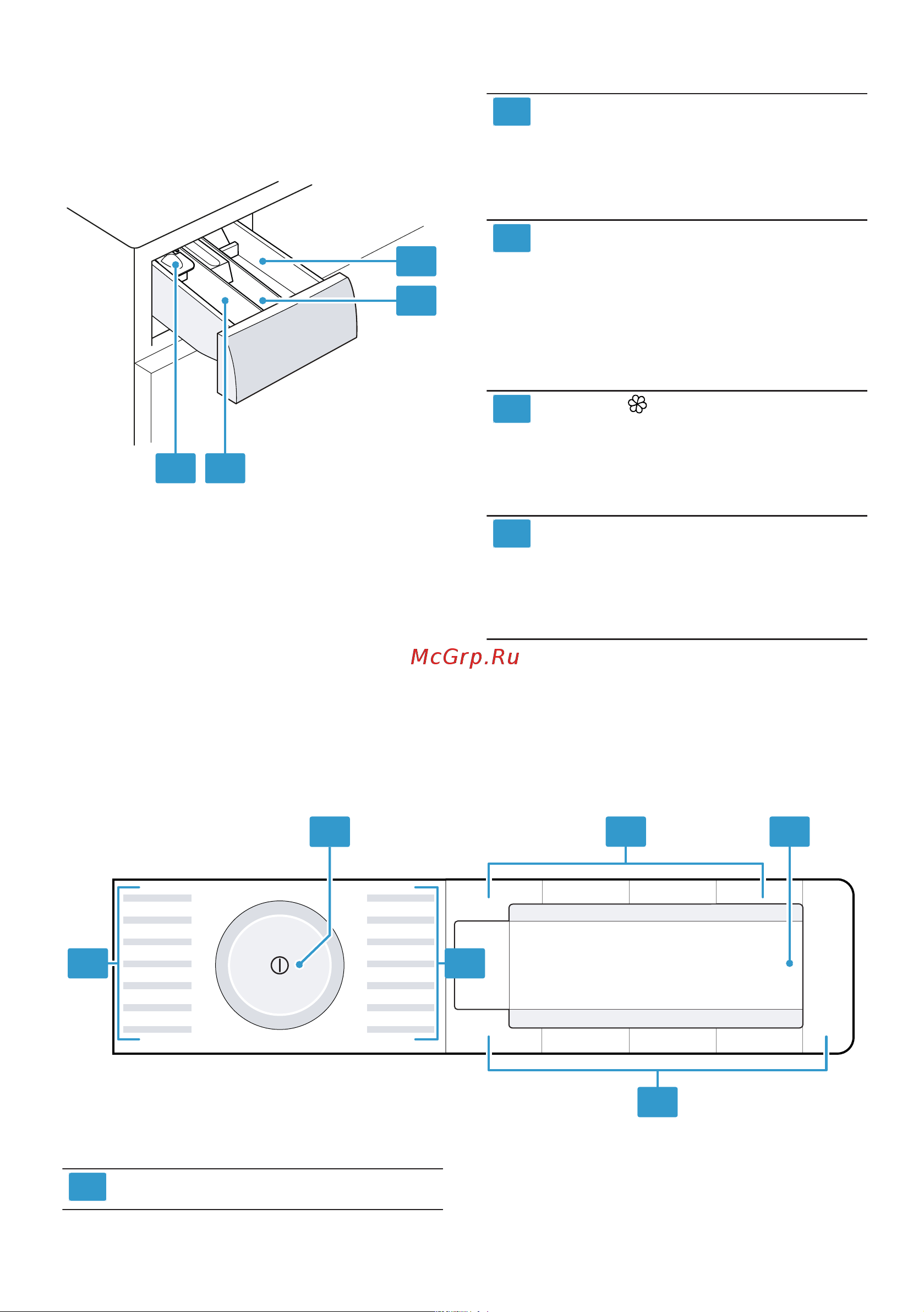 Bosch WAV28M80ME [20/68] Элементы управления