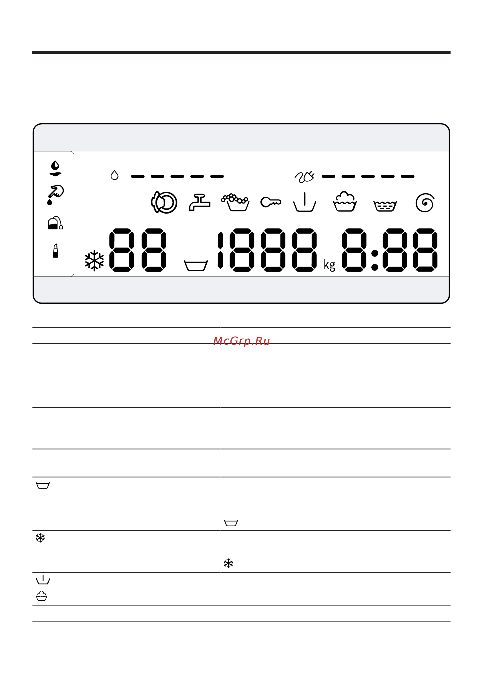 Bosch WAV28M80ME [22/68] Дисплей