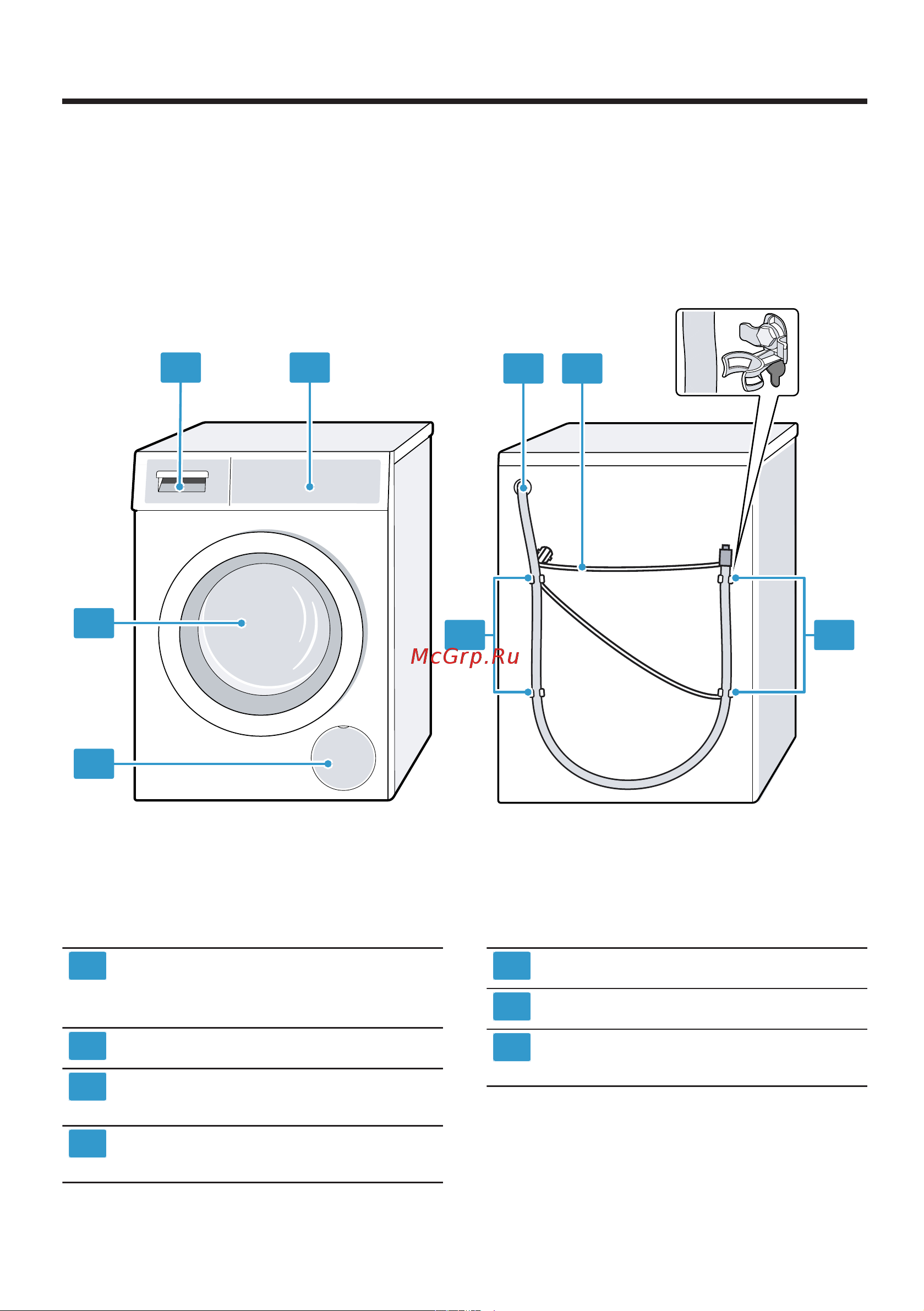 Bosch Serie 4 PerfectCare WGA142X6OE [19/64] Прибор