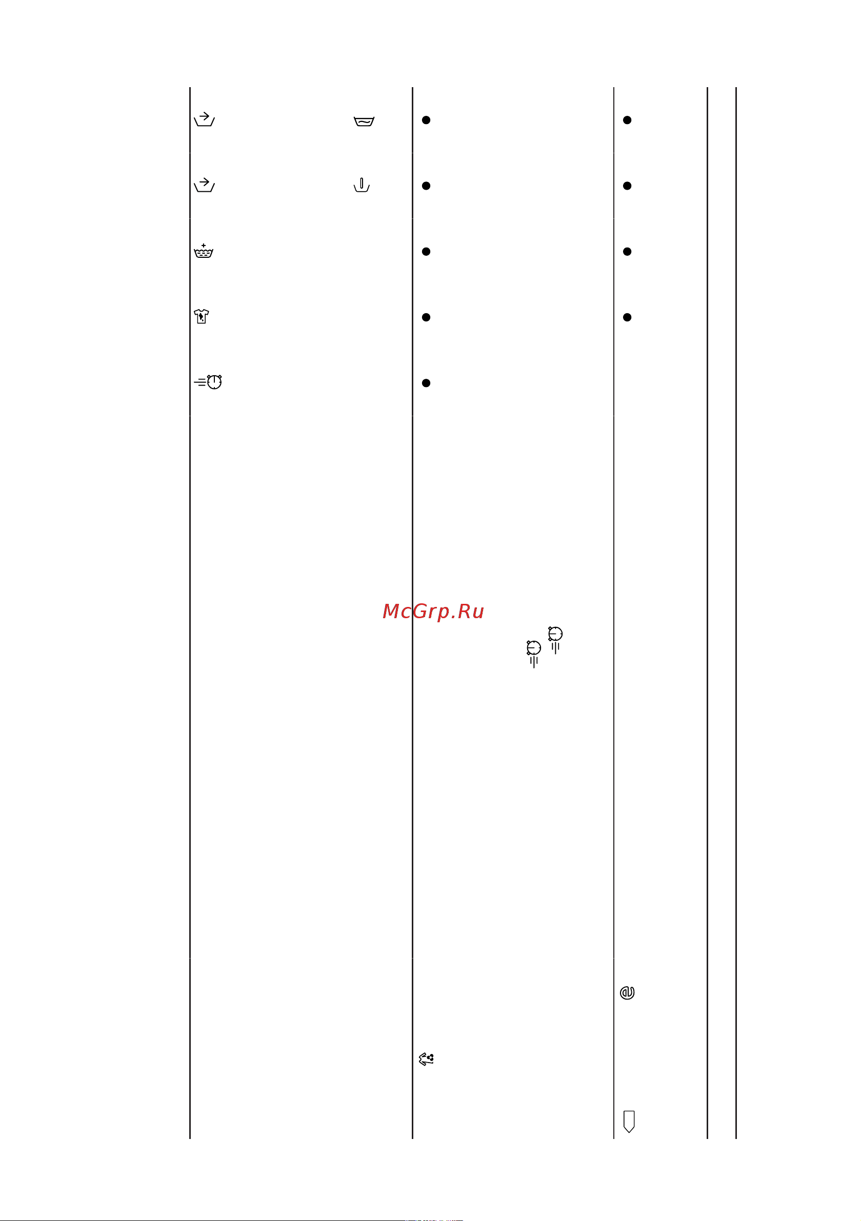 Bosch Serie 4 PerfectCare WGA142X6OE [24/64] Программы