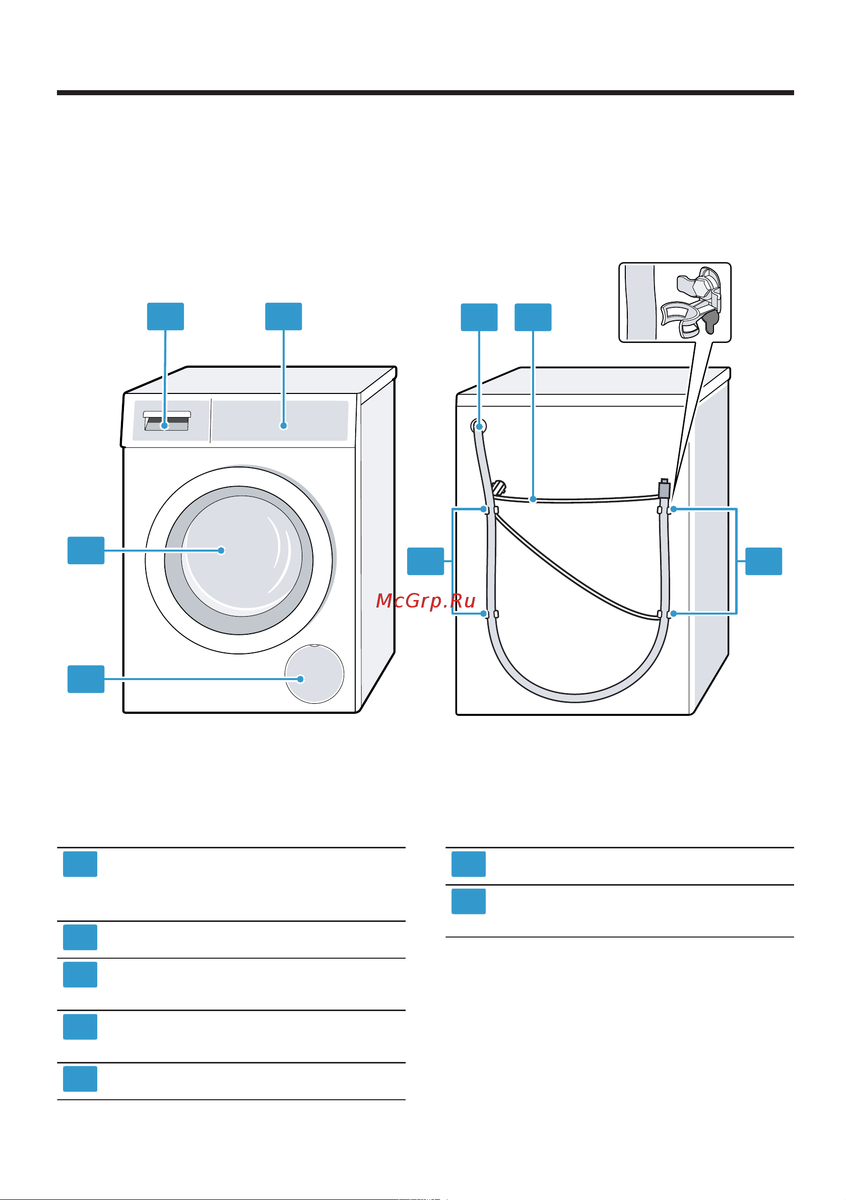 Bosch WGA242X0ME [19/68] Прибор