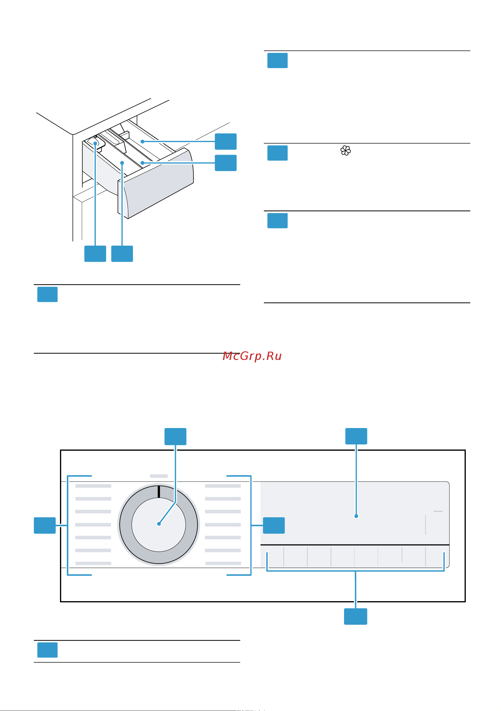 Bosch WGA242X0ME [20/68] Элементы управления