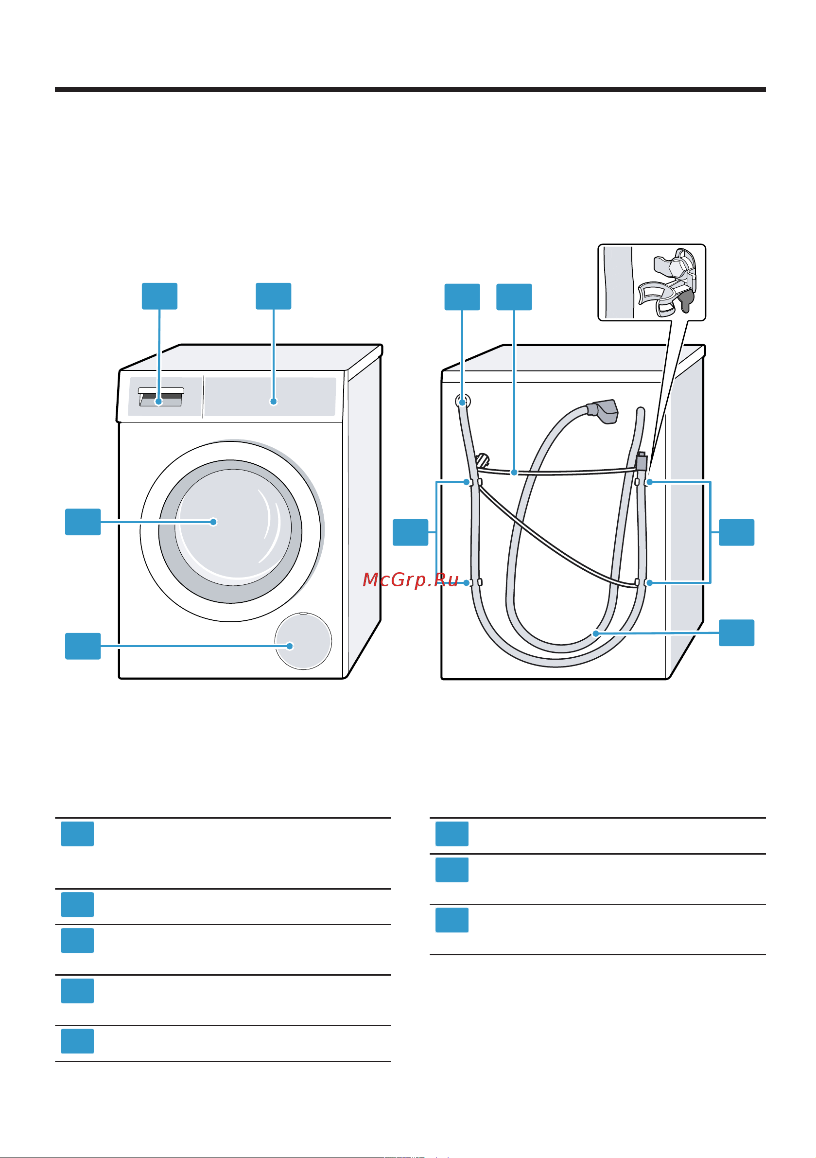 Bosch WGA242XVME [19/68] Прибор
