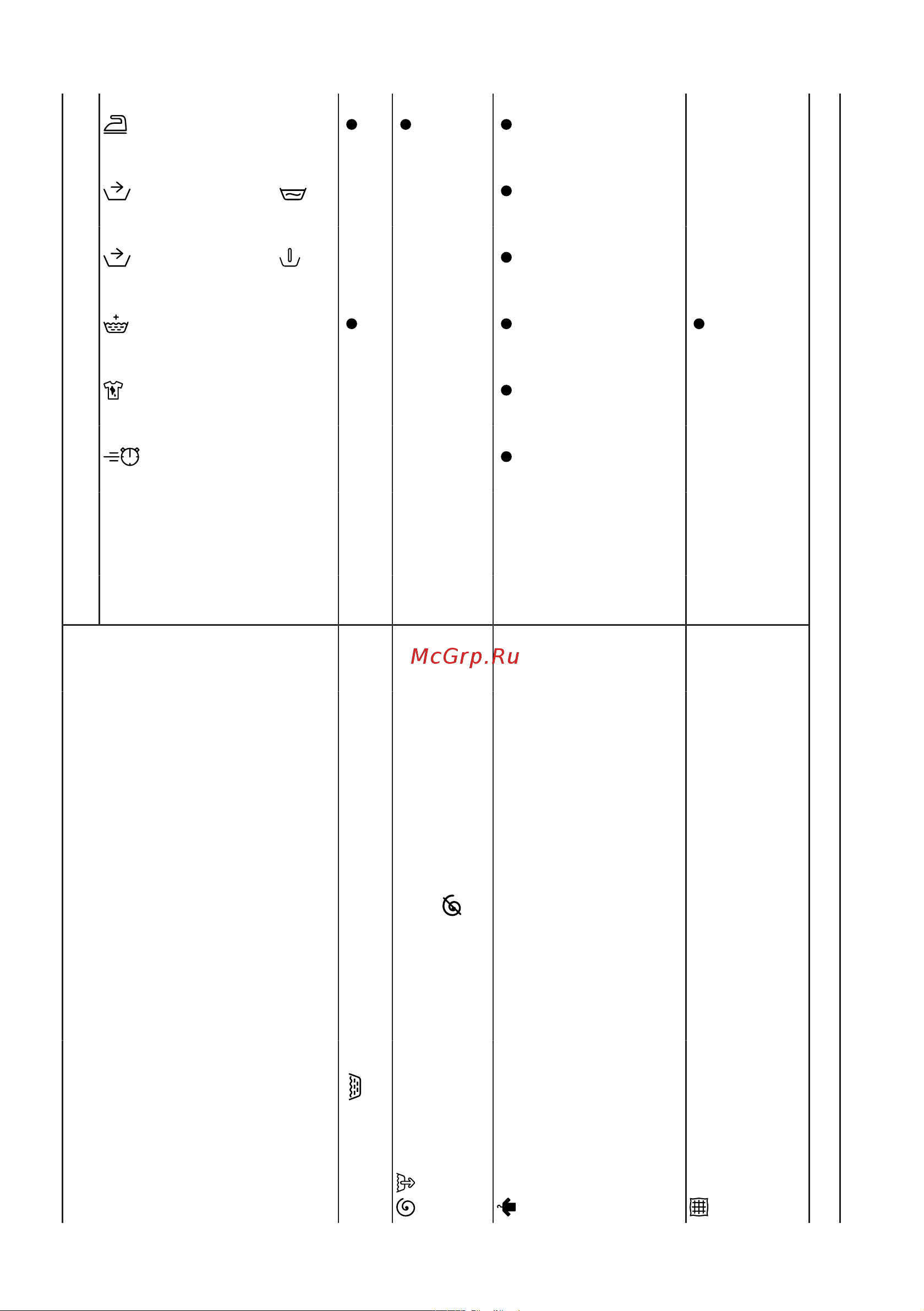 Bosch WGA 242X4OE Руководство по эксплуатации онлайн [29/68] 717422