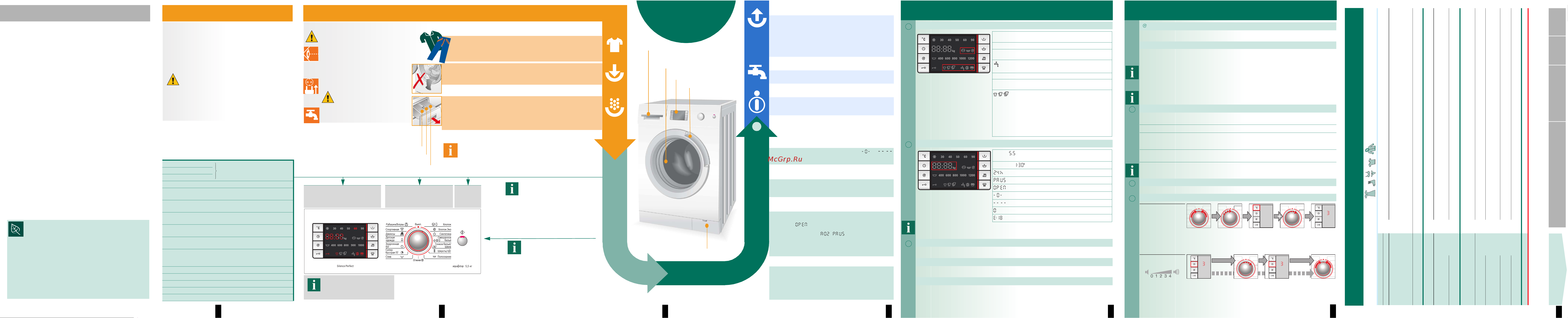 Bosch WLM 24440OE(Logixx 6) Руководство по эксплуатации онлайн