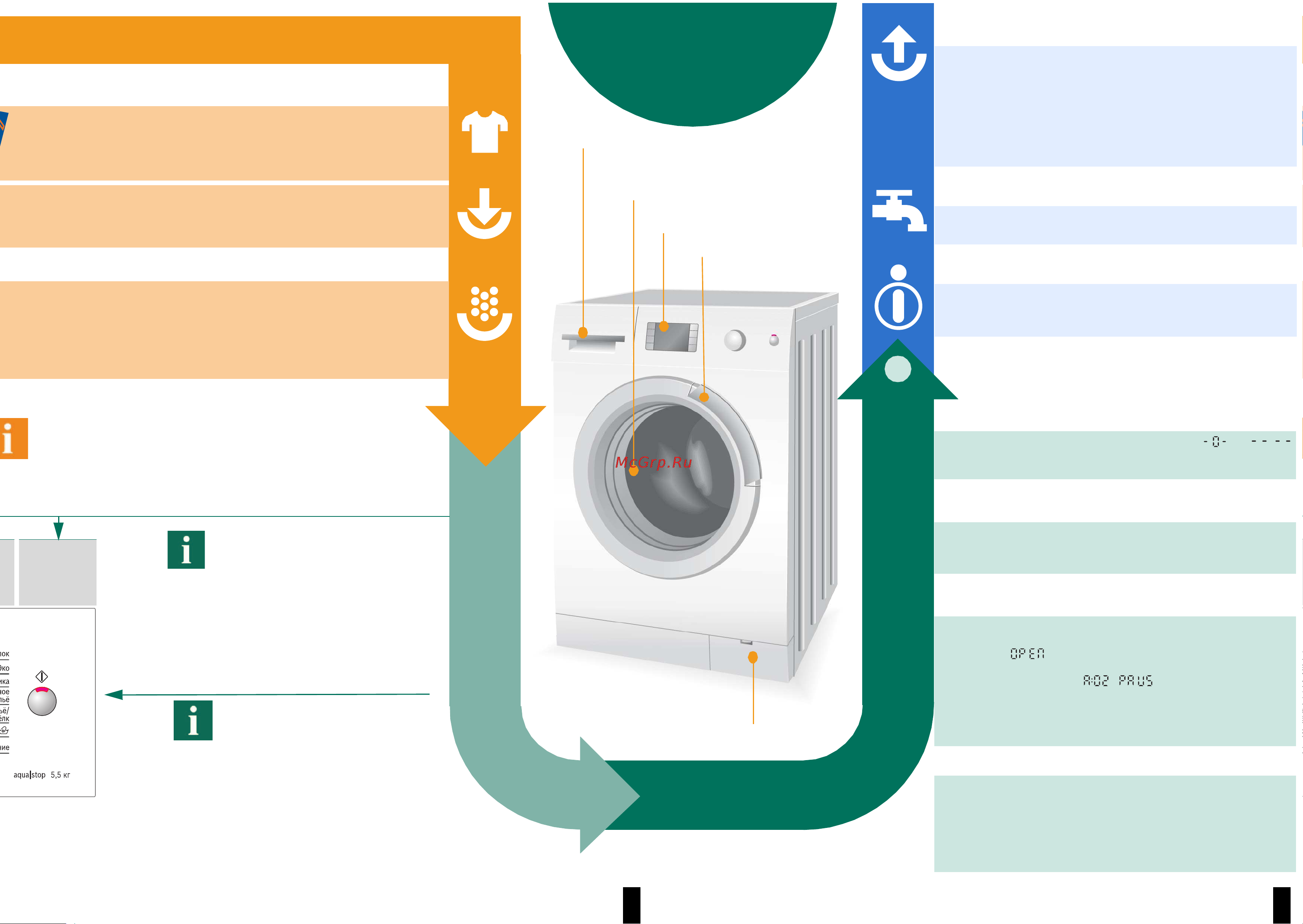 Bosch WLM 24440OE(Logixx 6) [4/10] M m xm