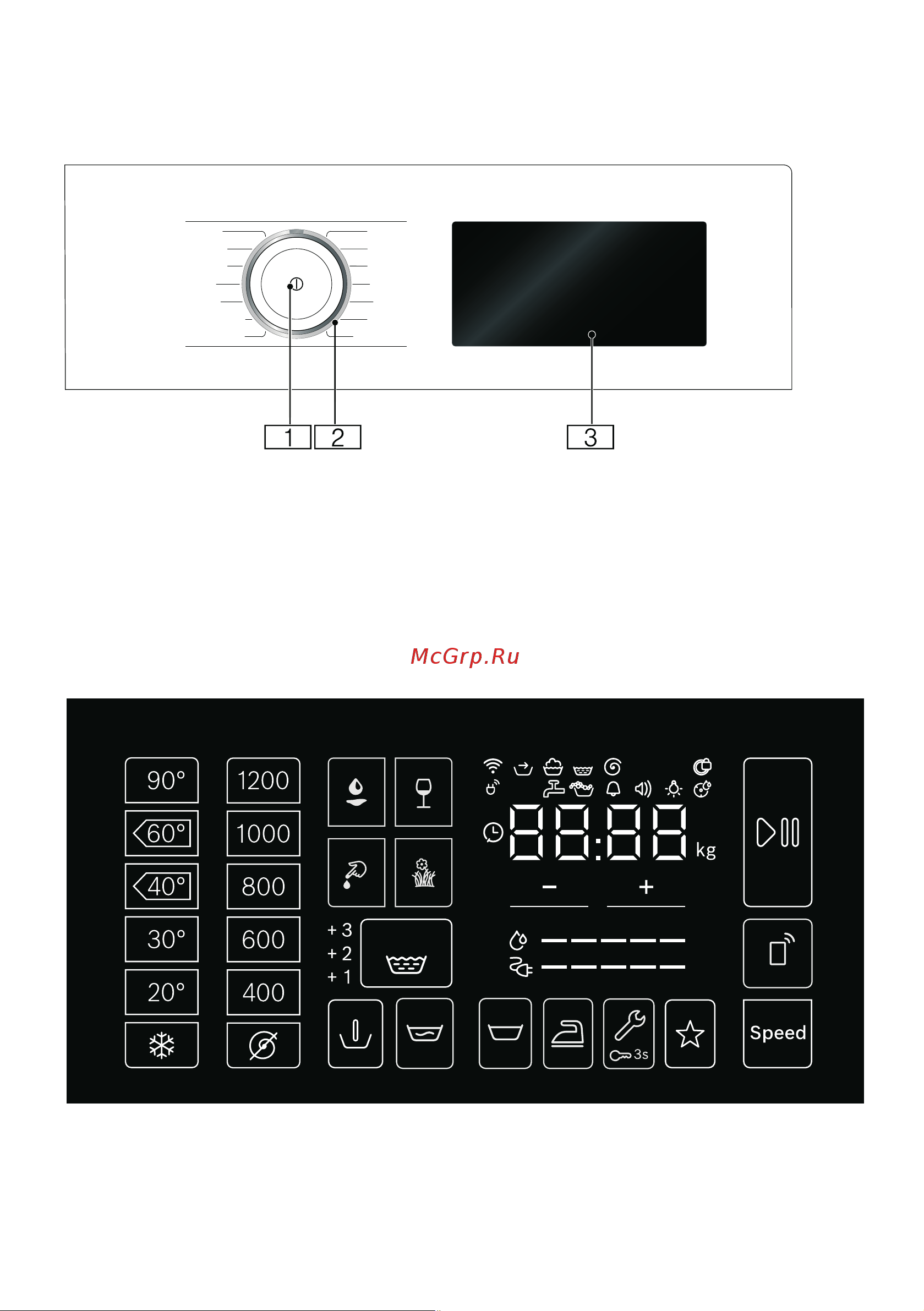 Bosch WLR 245H2OE [22/60] Элементы управления