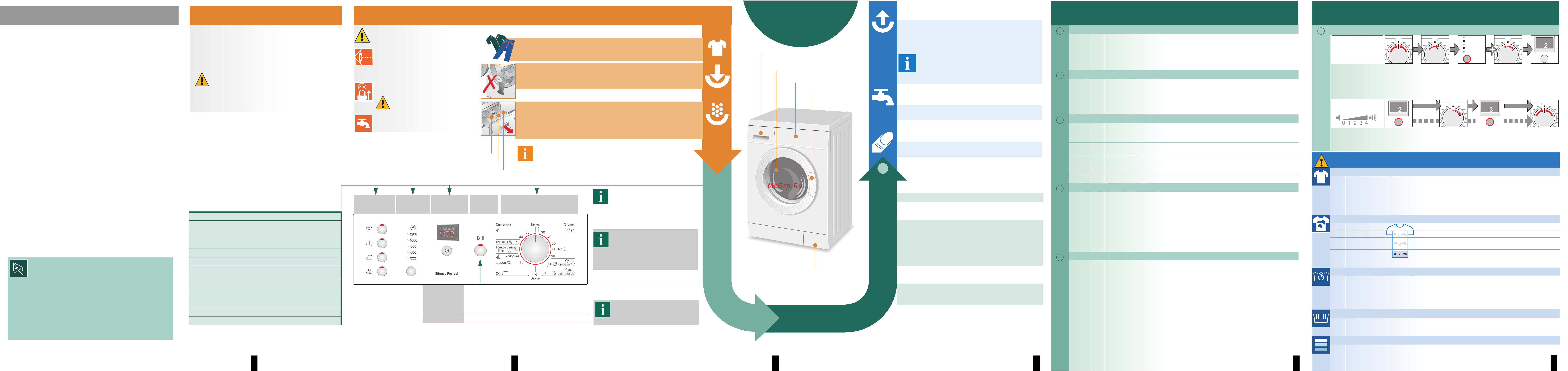 Bosch WLX 20364OE Руководство по эксплуатации онлайн