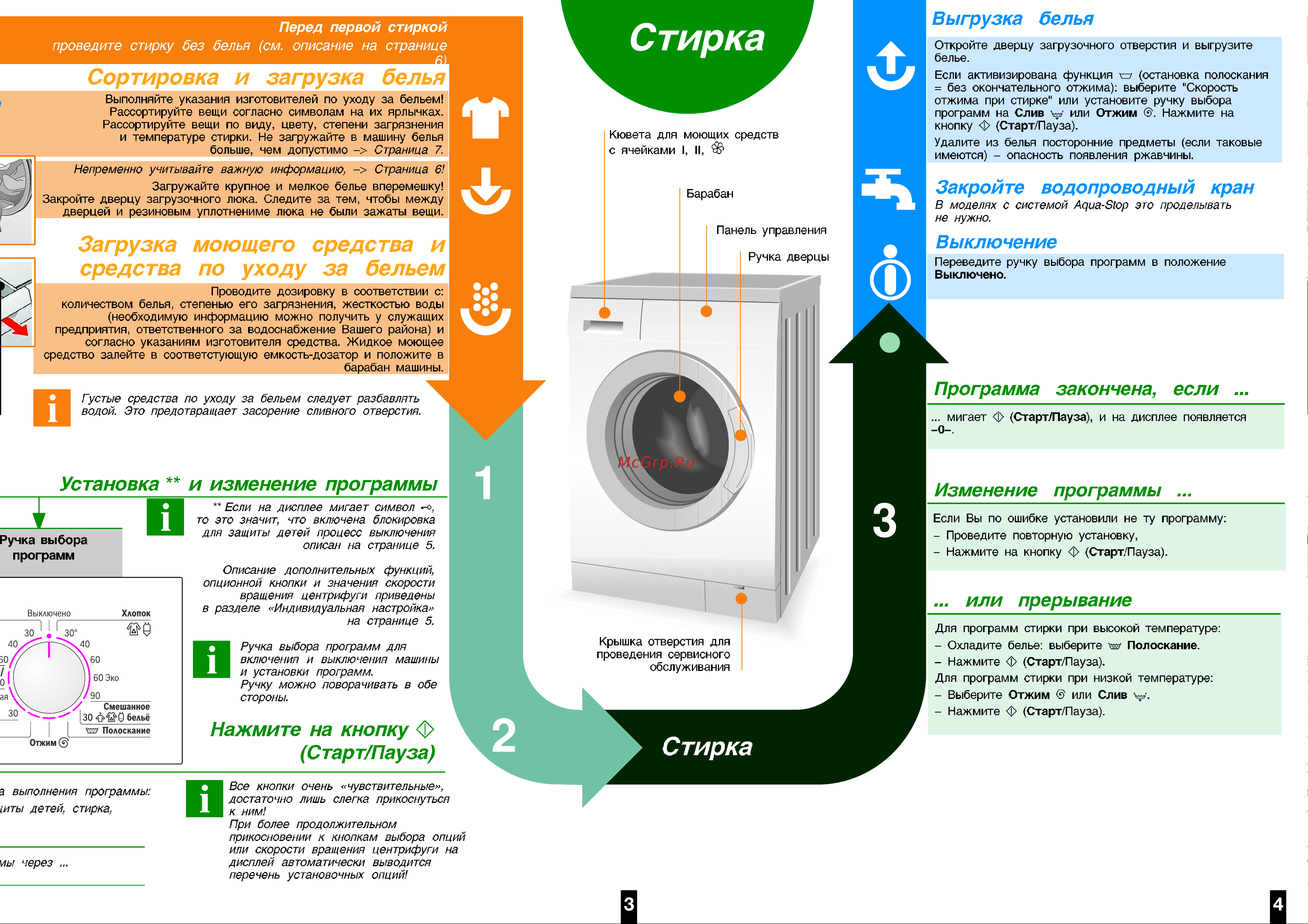Bosch WLX 20370CE(Maxx 5) Руководство по эксплуатации онлайн [4/8] 717559